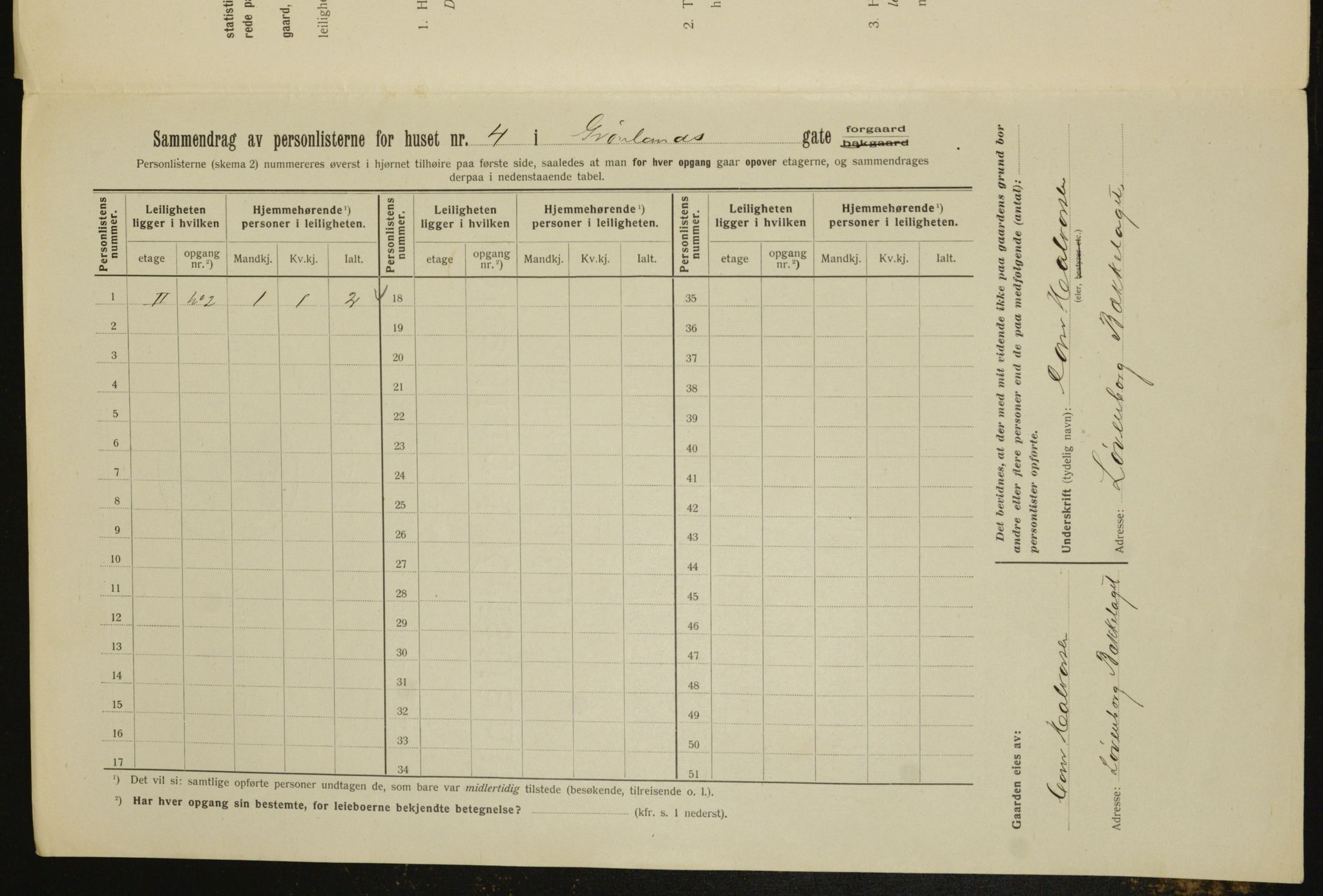 OBA, Municipal Census 1912 for Kristiania, 1912, p. 30995