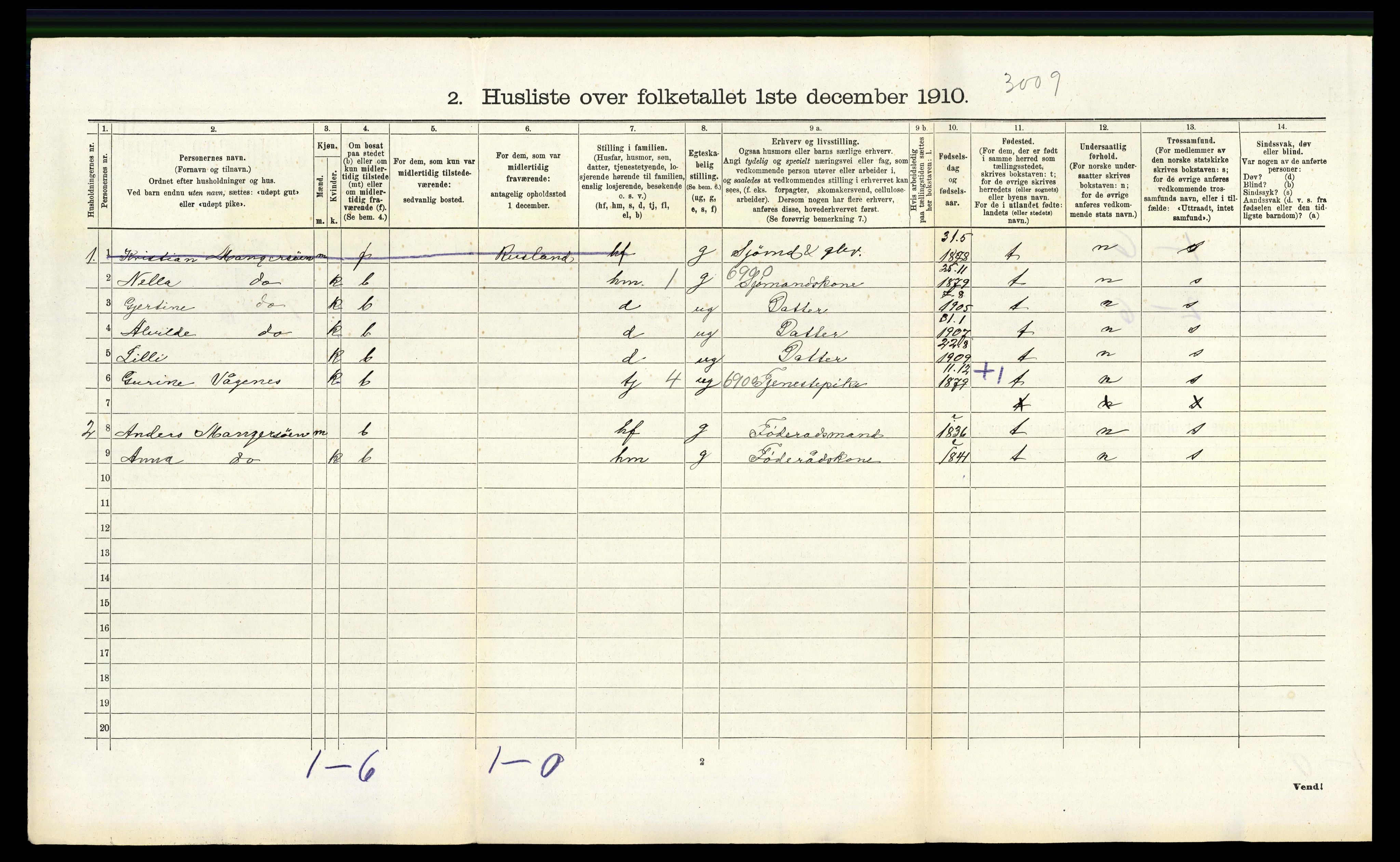 RA, 1910 census for Manger, 1910, p. 522