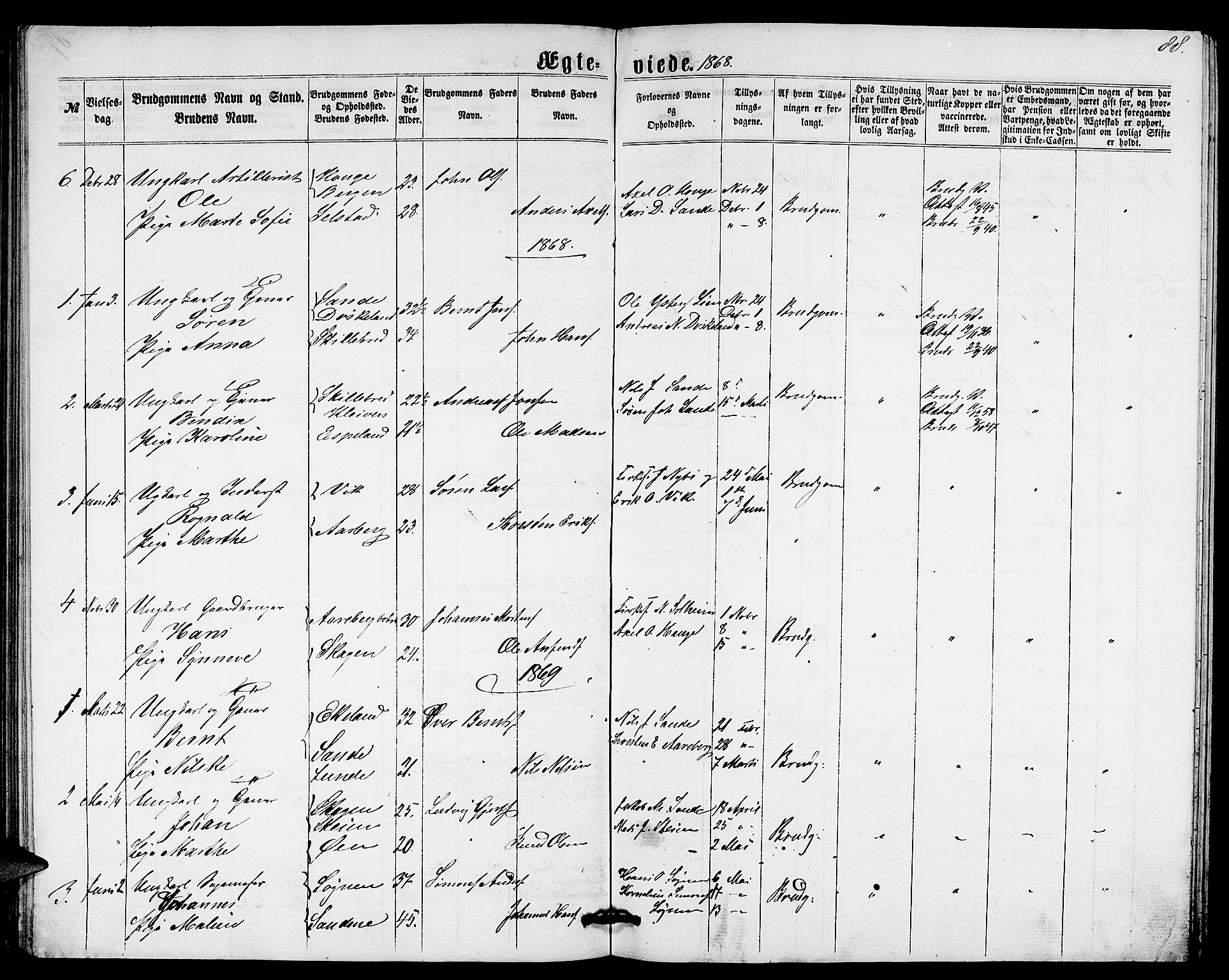 Gaular sokneprestembete, SAB/A-80001/H/Hab: Parish register (copy) no. A 2, 1863-1877, p. 88