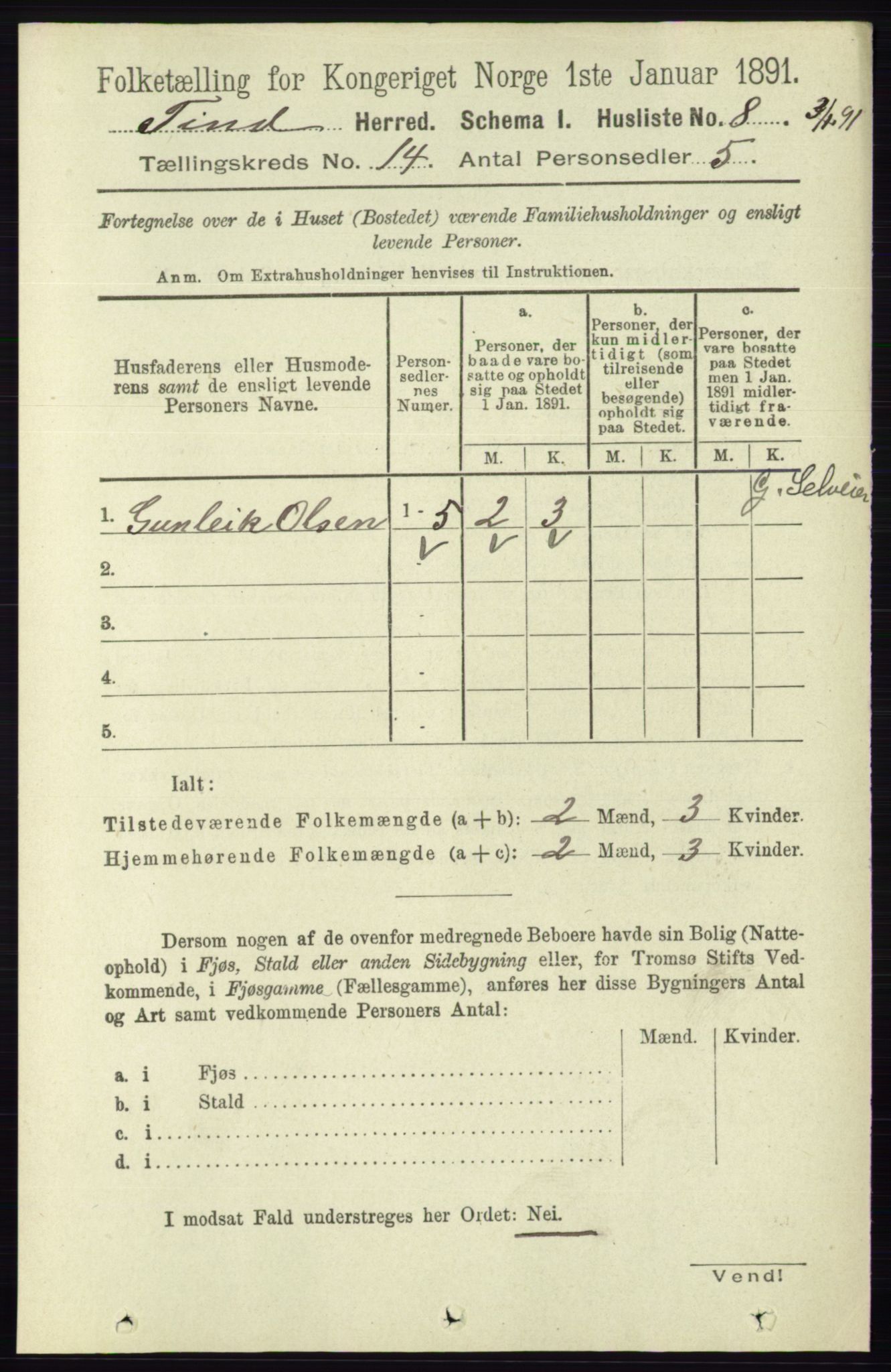 RA, 1891 census for 0826 Tinn, 1891, p. 2833