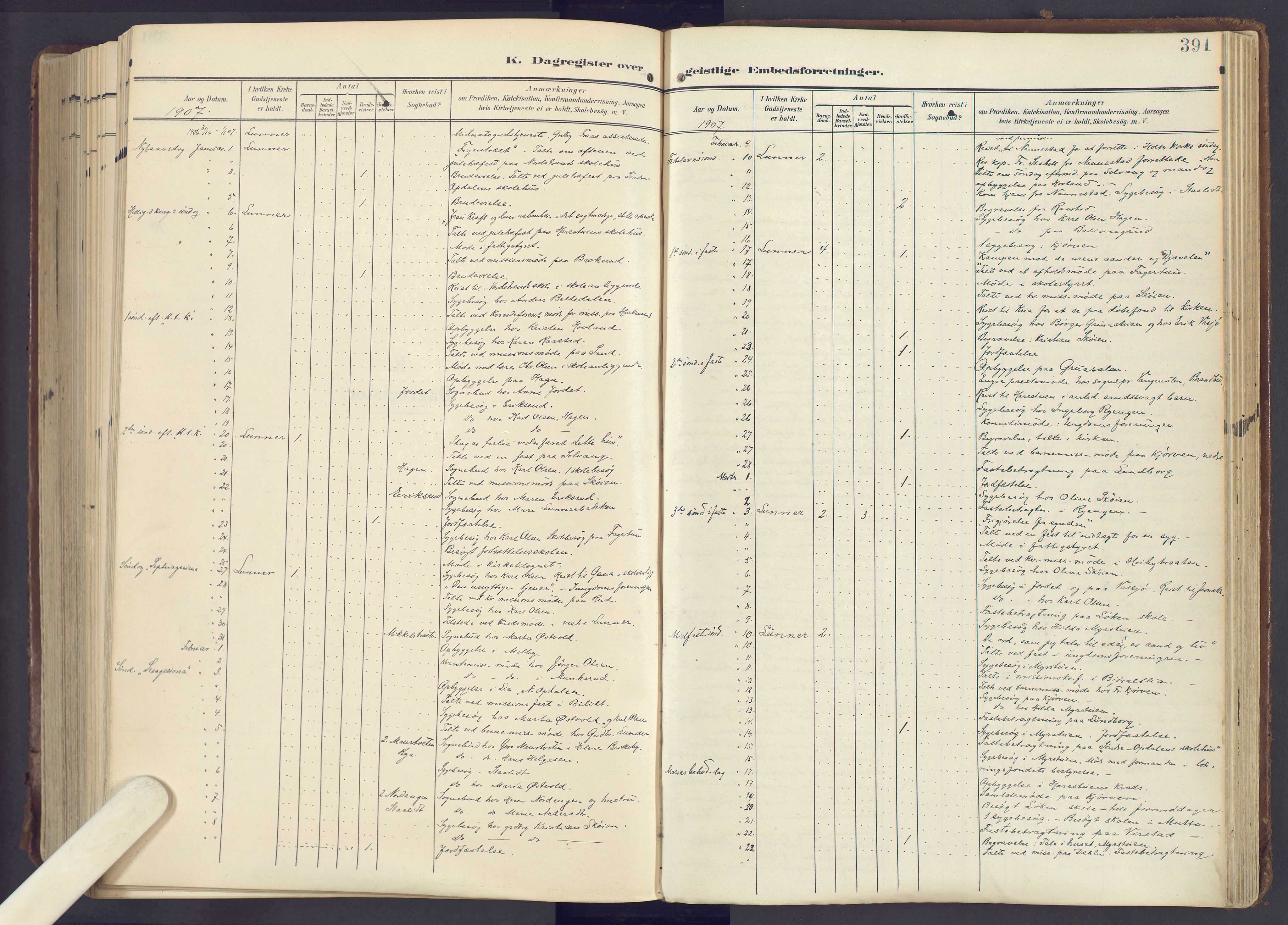 Lunner prestekontor, SAH/PREST-118/H/Ha/Haa/L0001: Parish register (official) no. 1, 1907-1922, p. 391