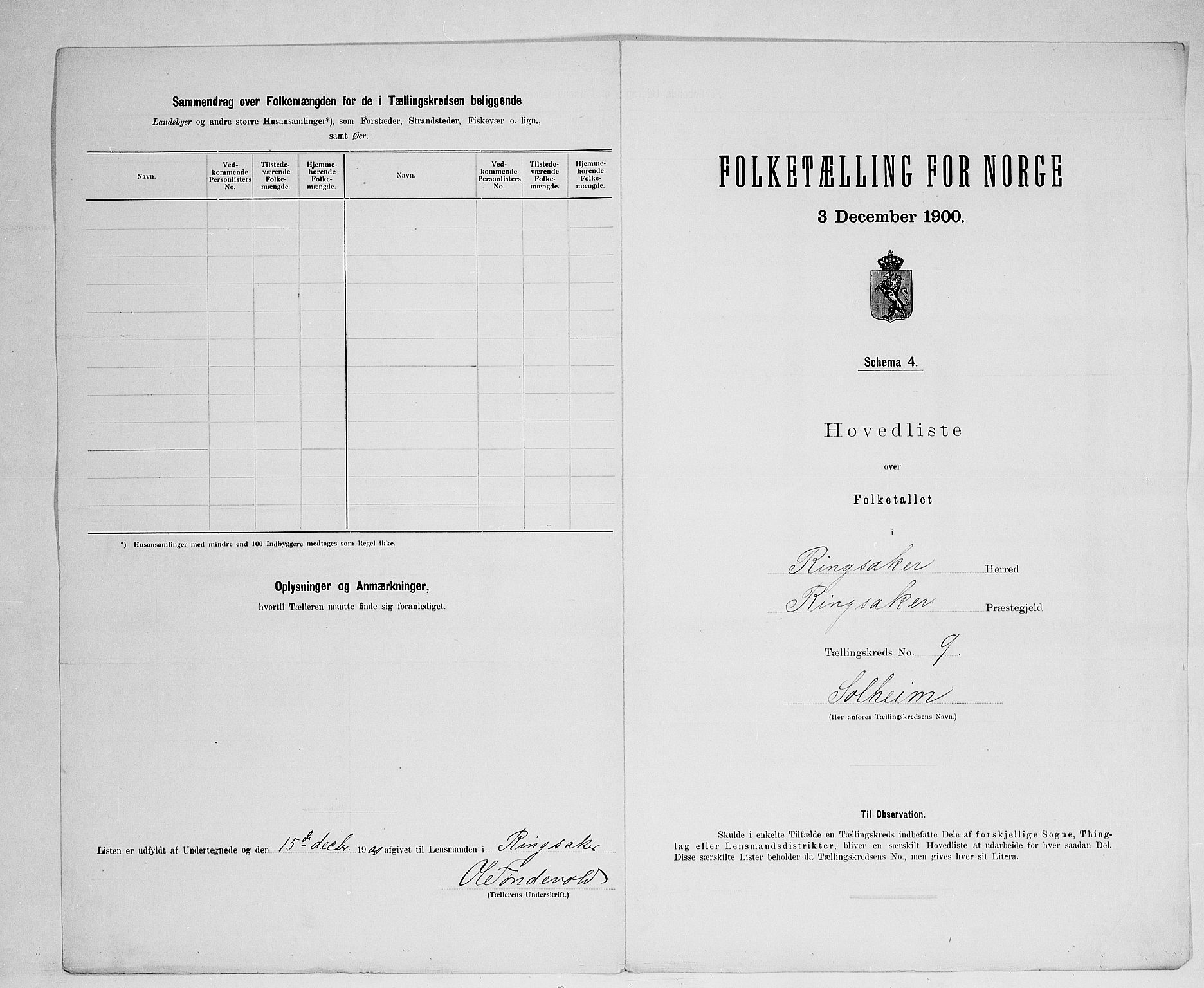 SAH, 1900 census for Ringsaker, 1900, p. 55
