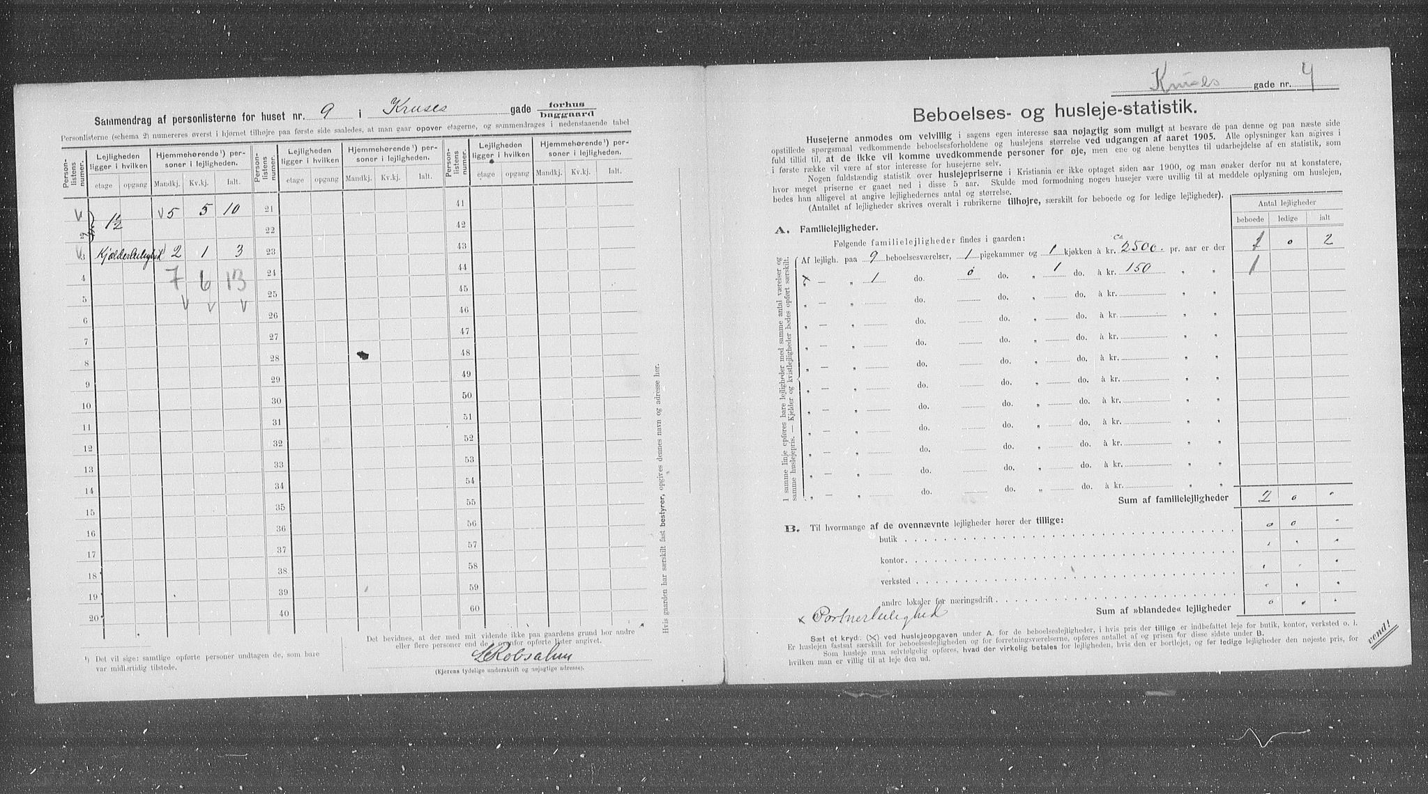 OBA, Municipal Census 1905 for Kristiania, 1905, p. 28922