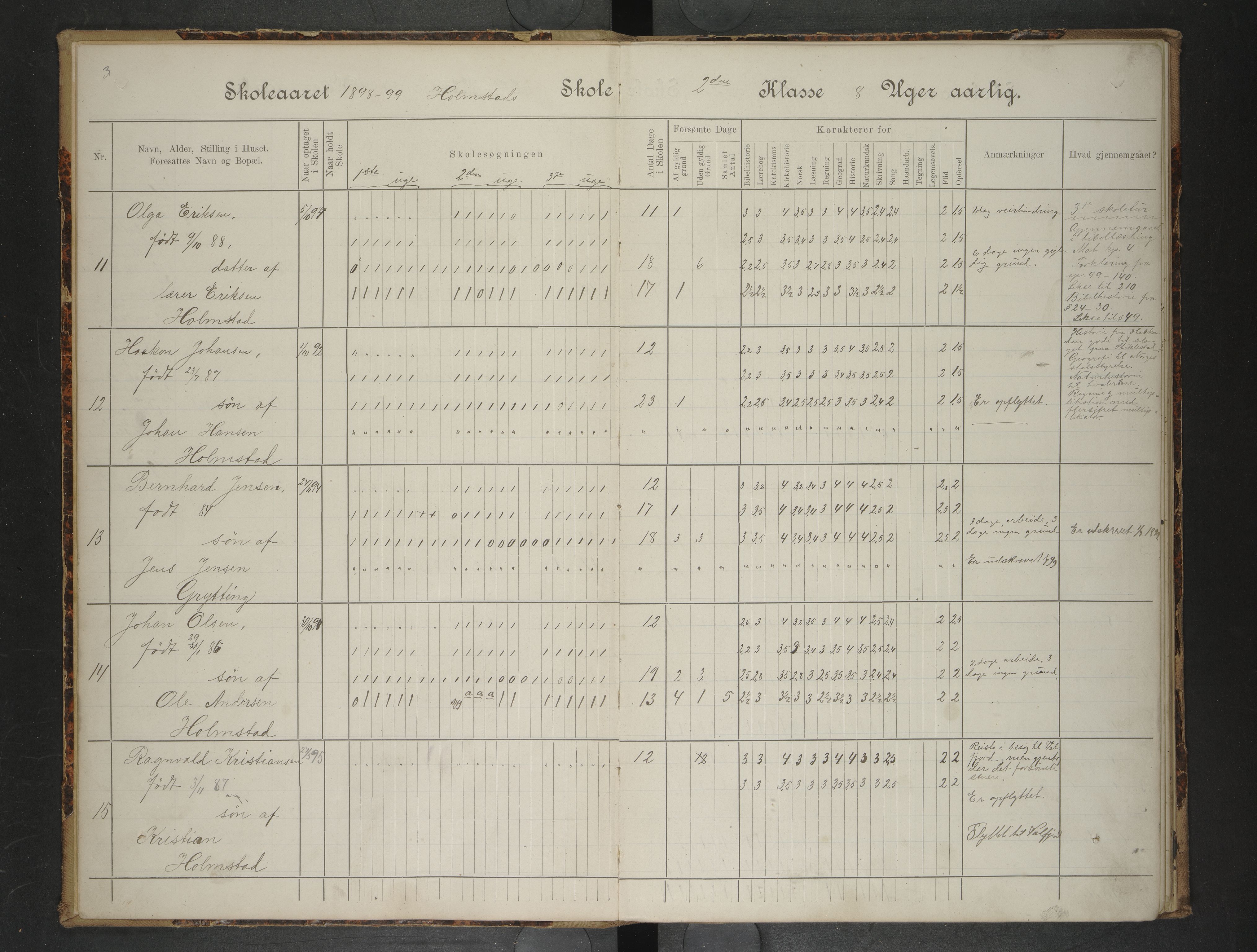 Hadsel kommune. Storvik og Valfjord skolekrets, AIN/K-18660.510.43/F/L0001: Skoleprotokoll Storvik og Valfjord skolekrets, 1898-1902