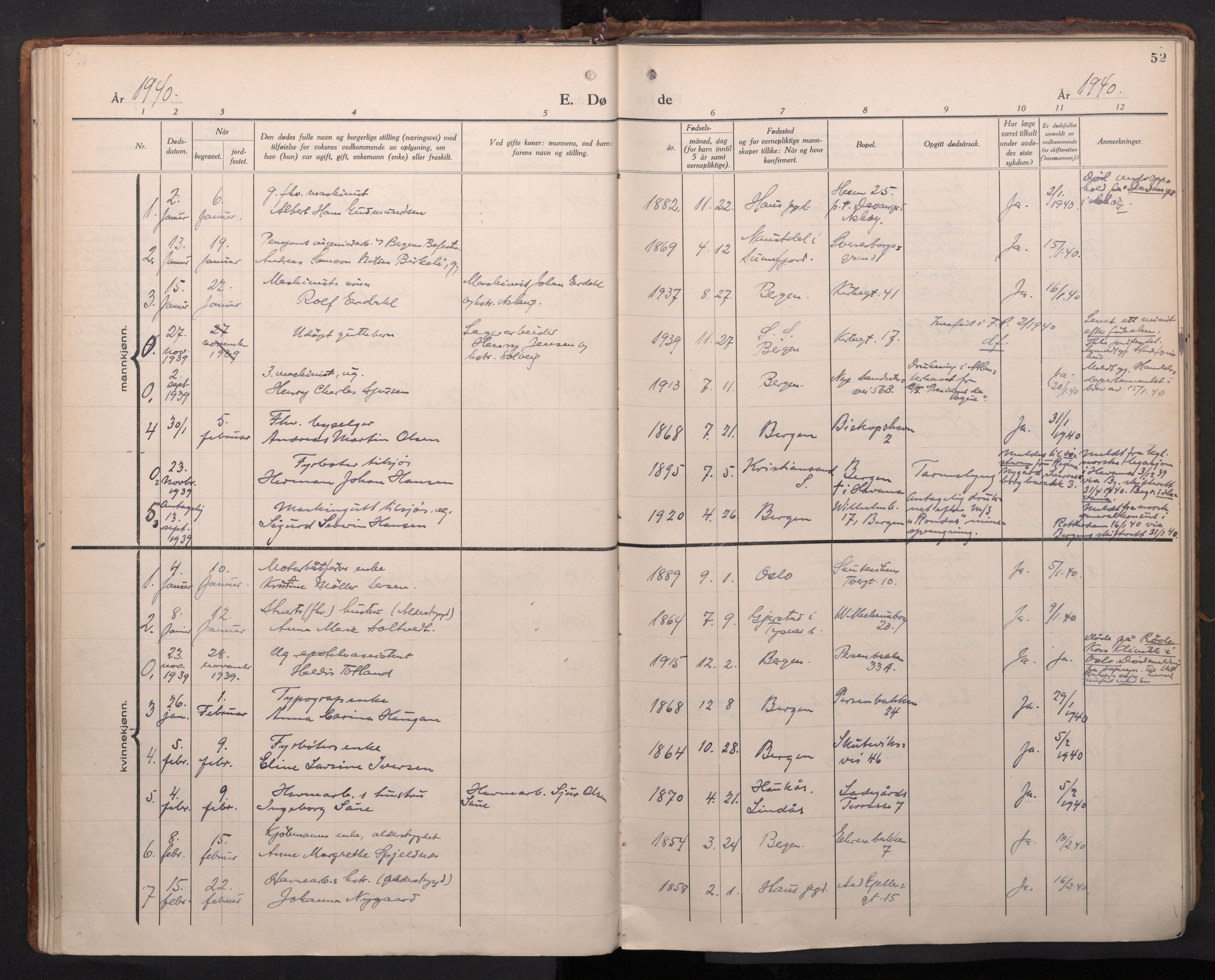 Sandviken Sokneprestembete, AV/SAB-A-77601/H/Ha/L0020: Parish register (official) no. E 3, 1933-1962, p. 52