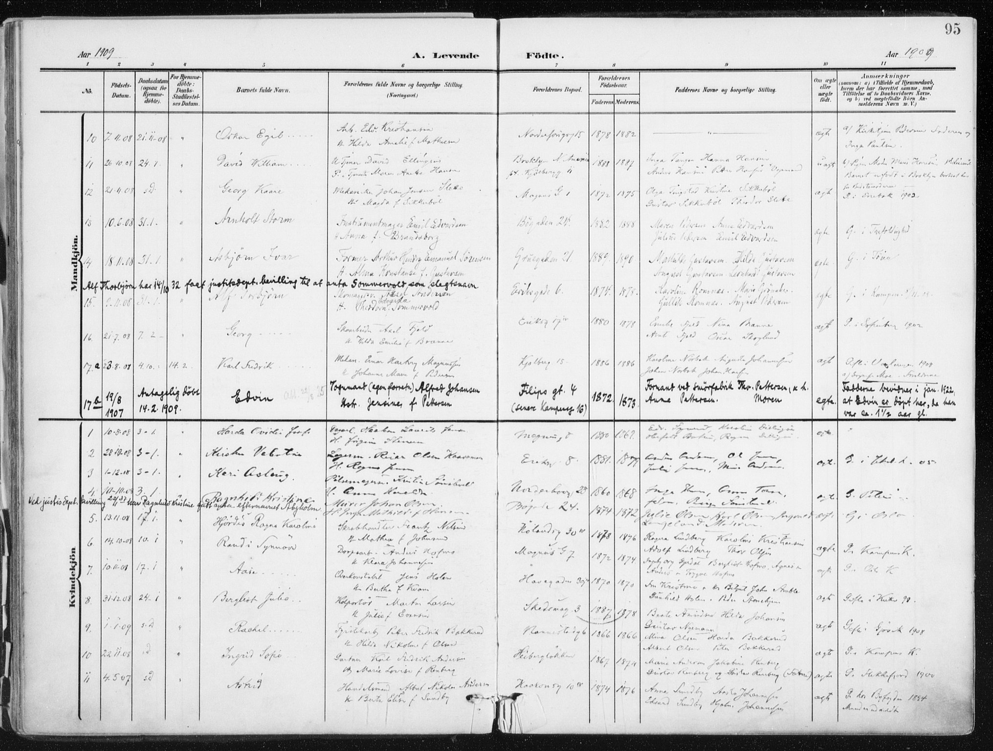 Kampen prestekontor Kirkebøker, AV/SAO-A-10853/F/Fa/L0010: Parish register (official) no. I 10, 1905-1917, p. 95