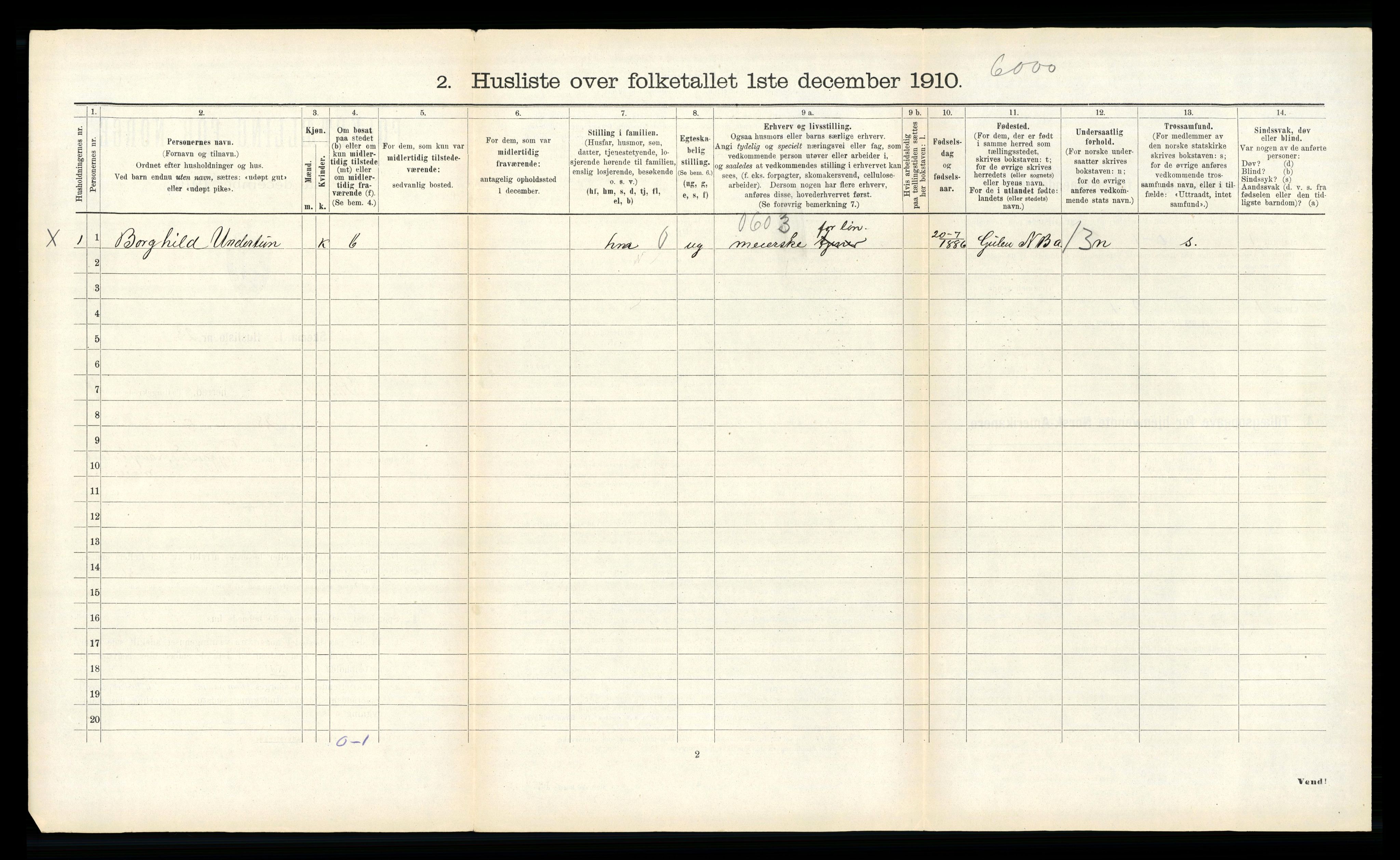 RA, 1910 census for Sunnylven, 1910, p. 341