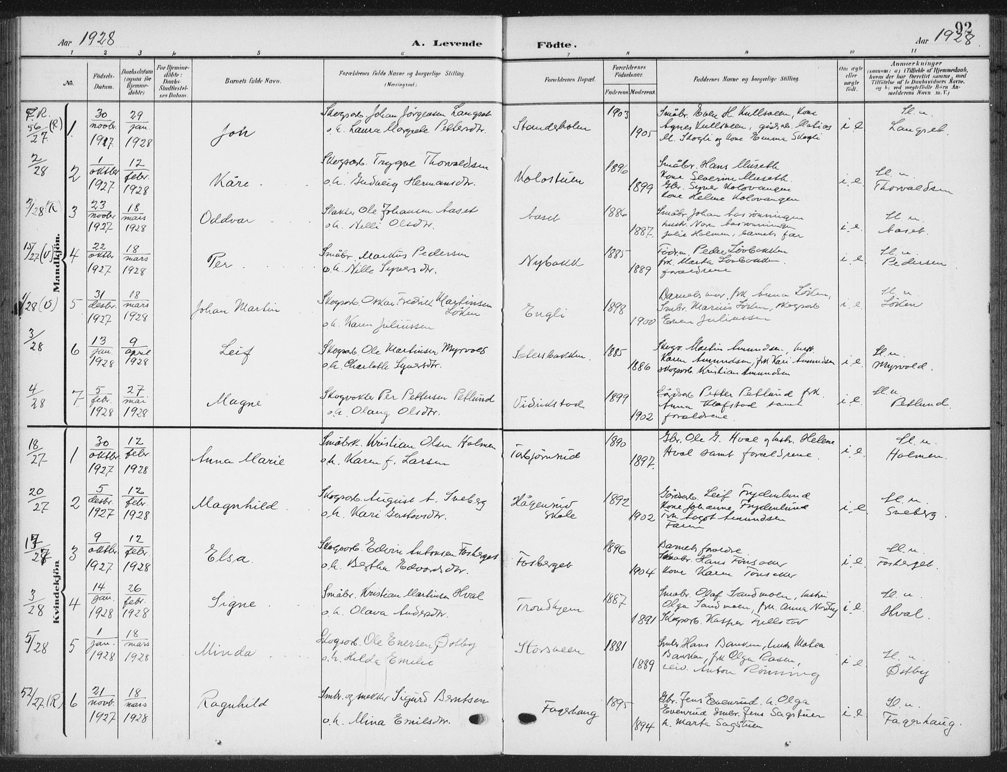 Romedal prestekontor, AV/SAH-PREST-004/K/L0009: Parish register (official) no. 9, 1906-1929, p. 92