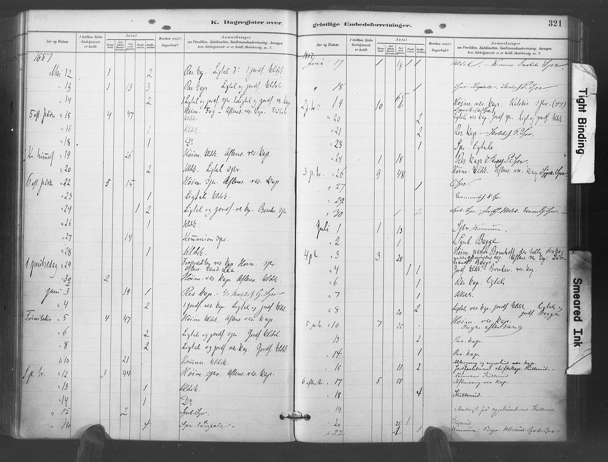 Kristiansand domprosti, AV/SAK-1112-0006/F/Fa/L0018: Parish register (official) no. A 17, 1880-1892, p. 321