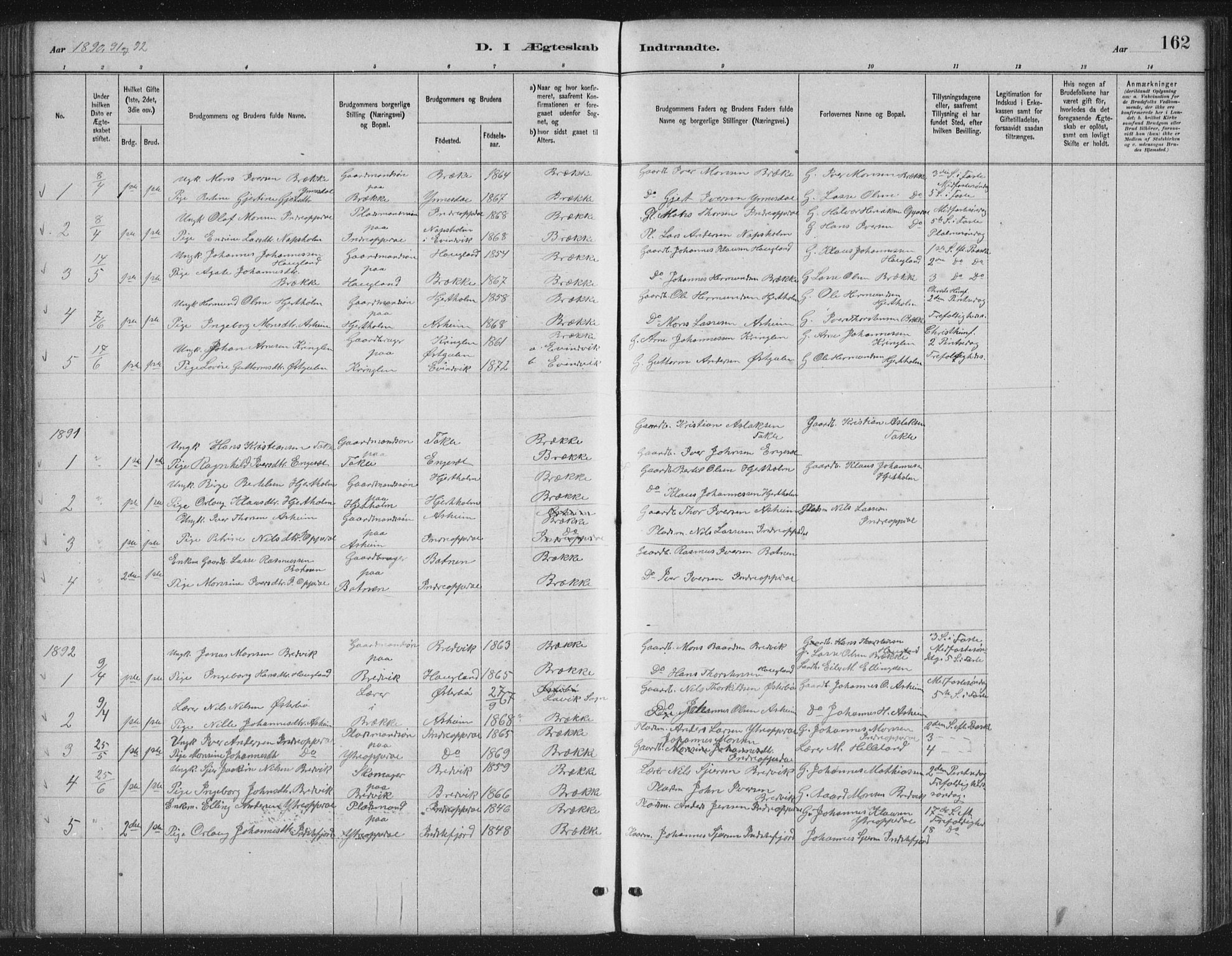 Gulen sokneprestembete, SAB/A-80201/H/Hab/Habc/L0002: Parish register (copy) no. C 2, 1880-1938, p. 162