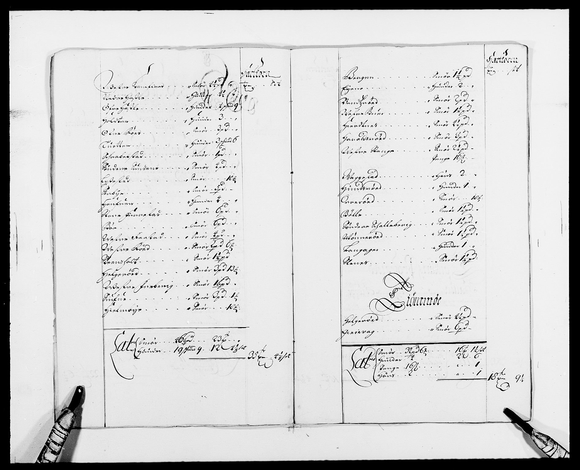 Rentekammeret inntil 1814, Reviderte regnskaper, Fogderegnskap, RA/EA-4092/R33/L1971: Fogderegnskap Larvik grevskap, 1688-1689, p. 74