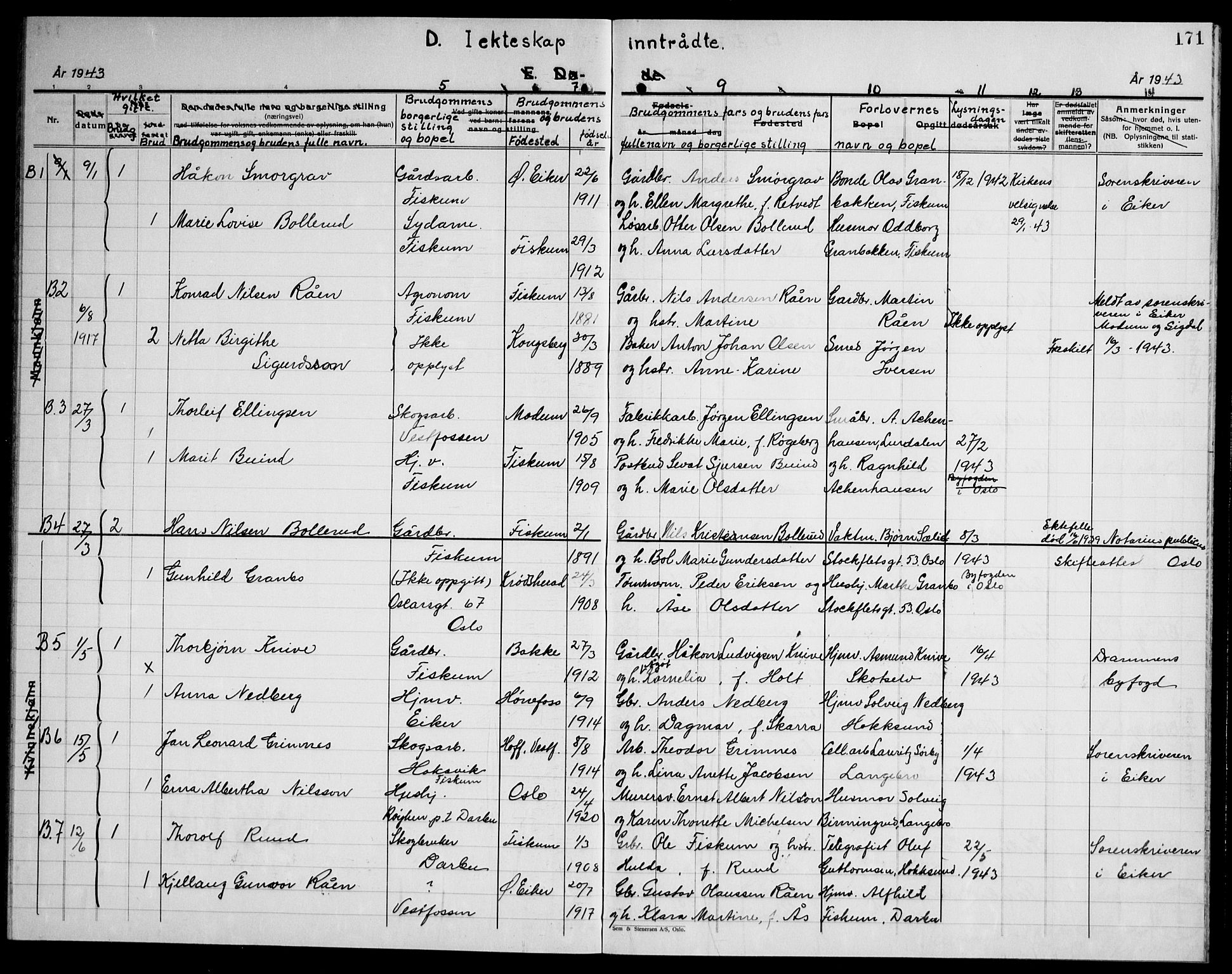 Fiskum kirkebøker, AV/SAKO-A-15/G/Ga/L0007: Parish register (copy) no. 7, 1928-1945, p. 171