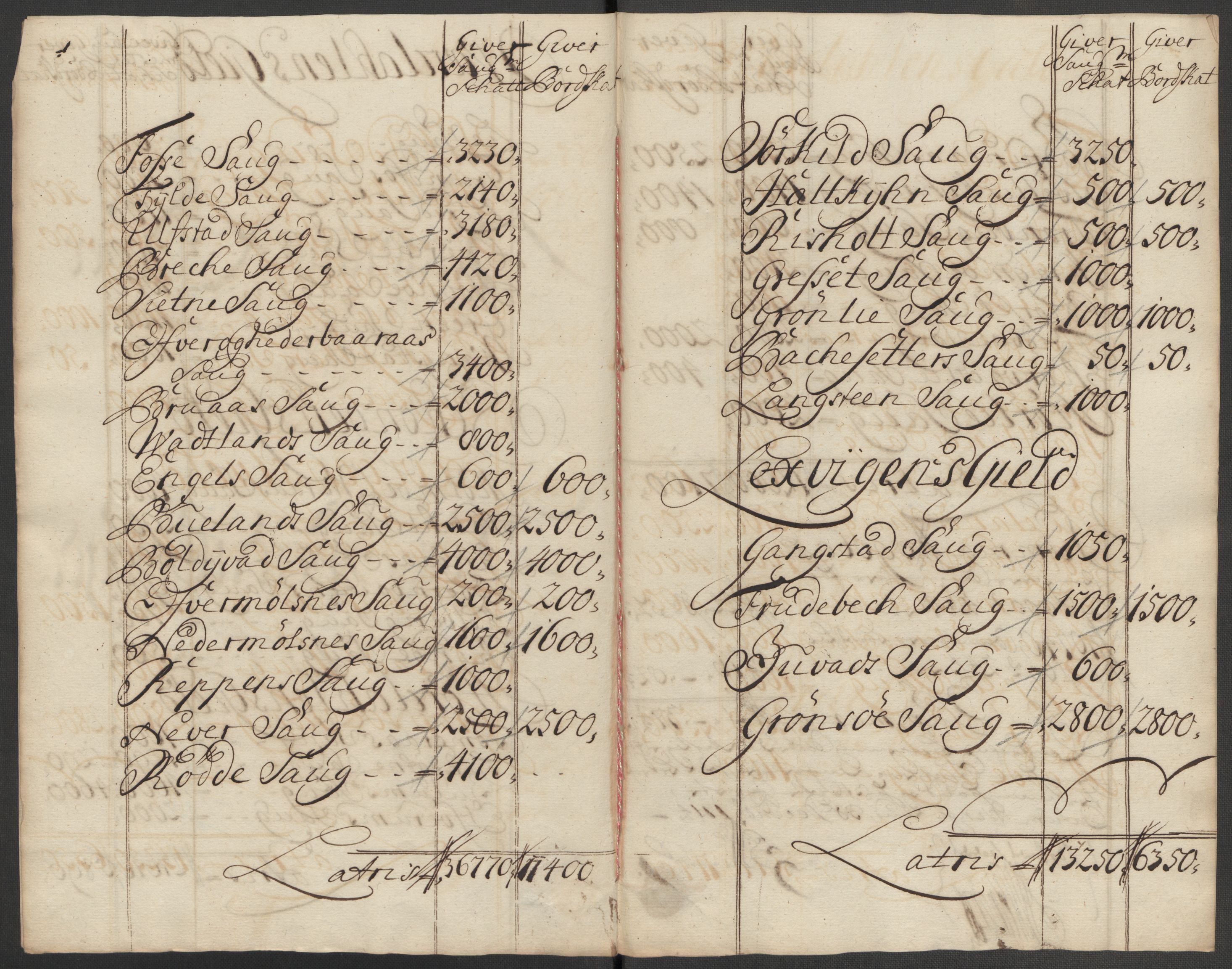 Rentekammeret inntil 1814, Reviderte regnskaper, Fogderegnskap, RA/EA-4092/R62/L4204: Fogderegnskap Stjørdal og Verdal, 1714, p. 141