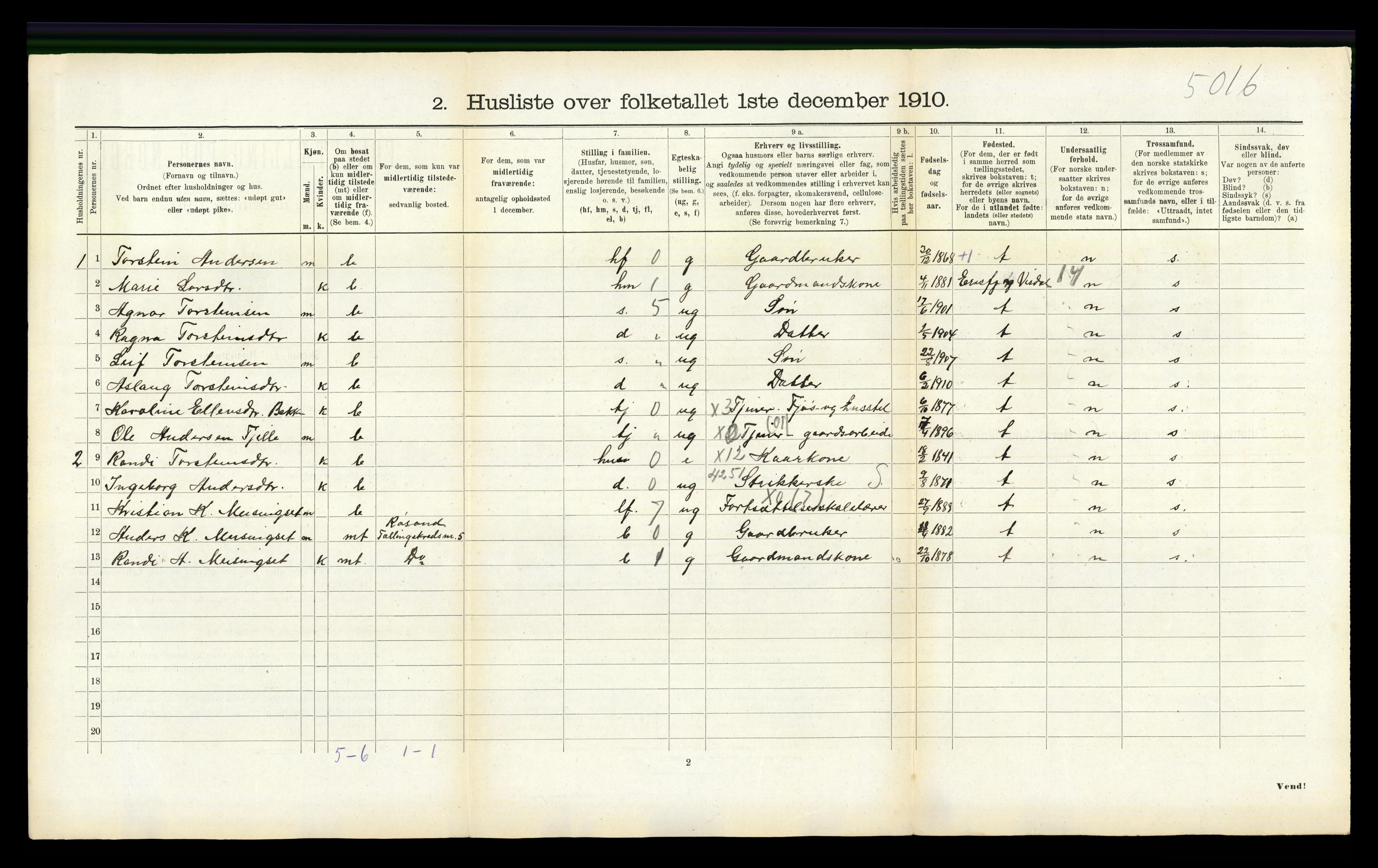 RA, 1910 census for Nesset, 1910, p. 164