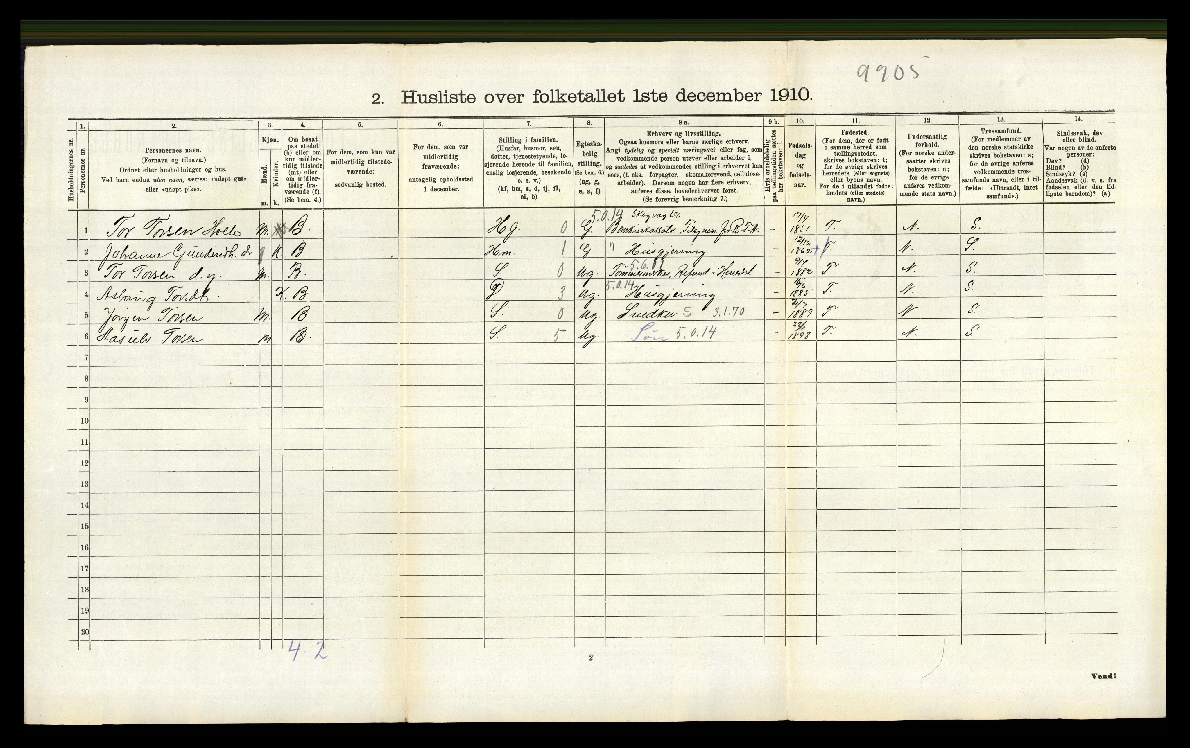 RA, 1910 census for Drangedal, 1910, p. 586