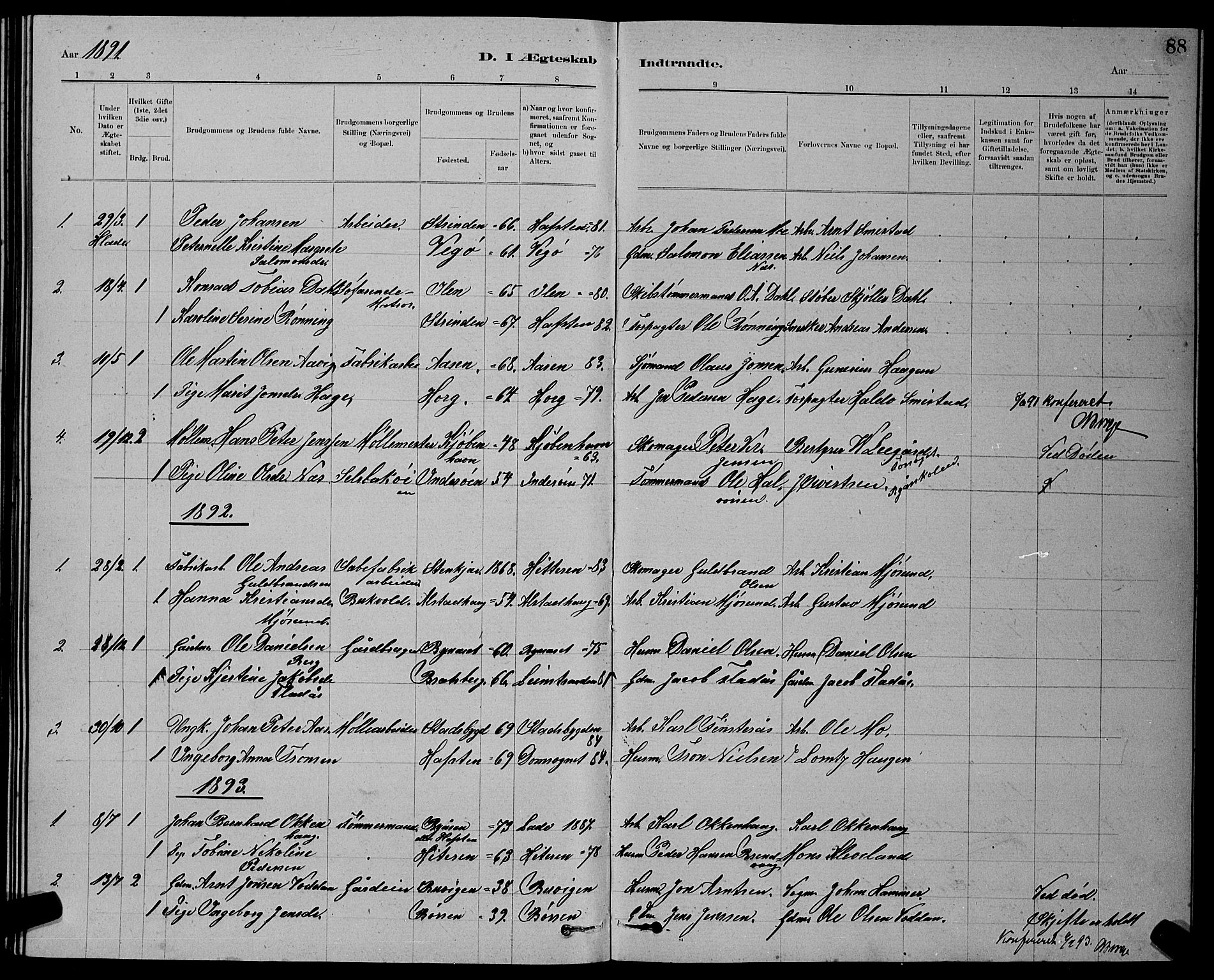 Ministerialprotokoller, klokkerbøker og fødselsregistre - Sør-Trøndelag, SAT/A-1456/611/L0354: Parish register (copy) no. 611C02, 1881-1896, p. 88
