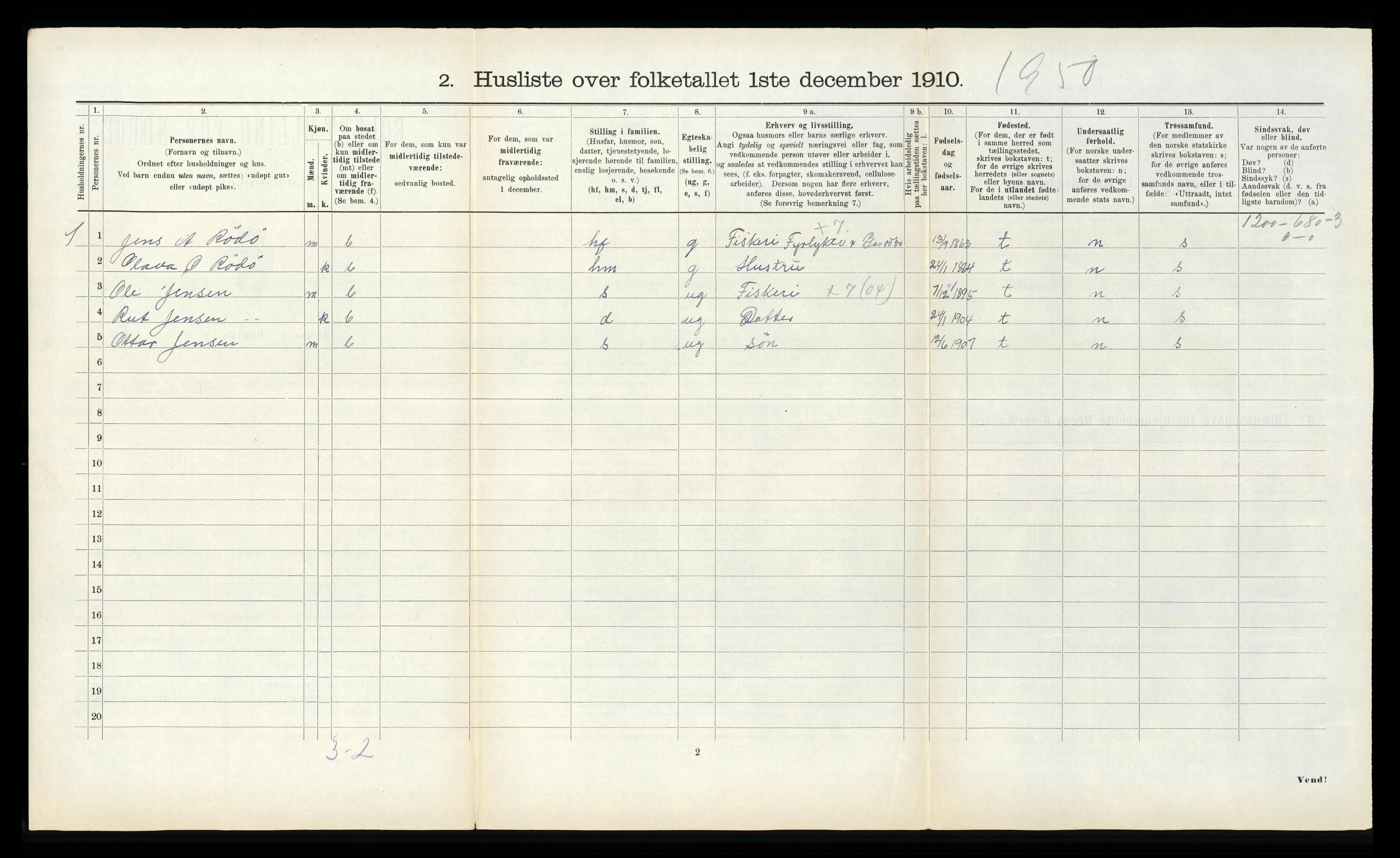 RA, 1910 census for Osen, 1910, p. 187