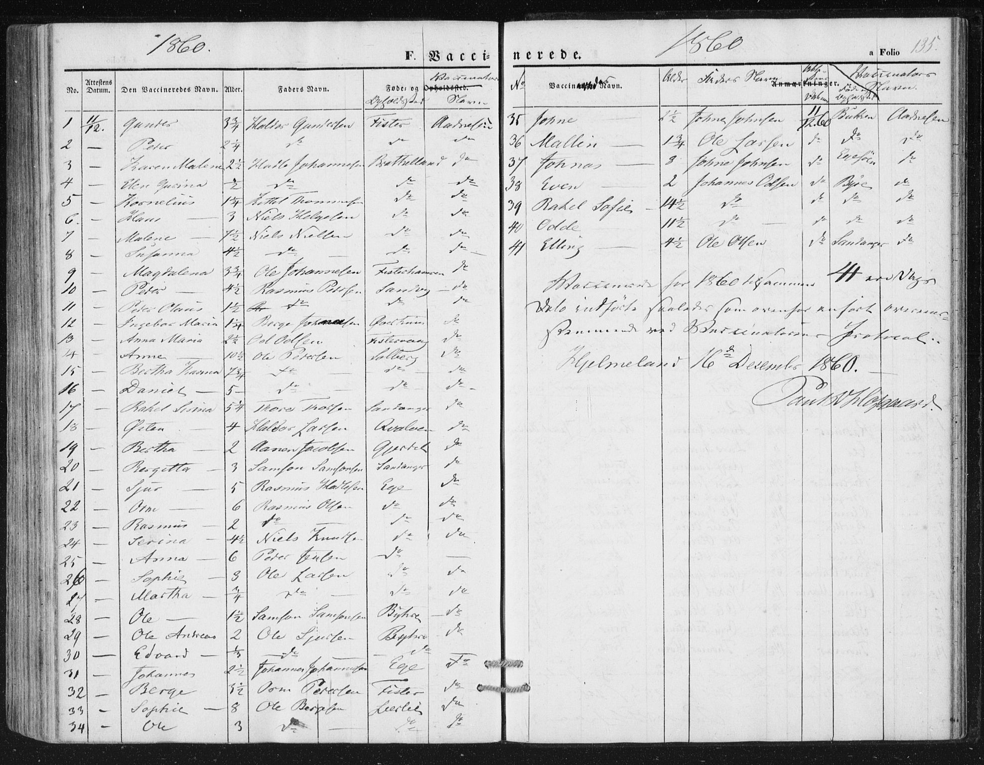 Hjelmeland sokneprestkontor, AV/SAST-A-101843/01/IV/L0010: Parish register (official) no. A 10, 1851-1871, p. 135