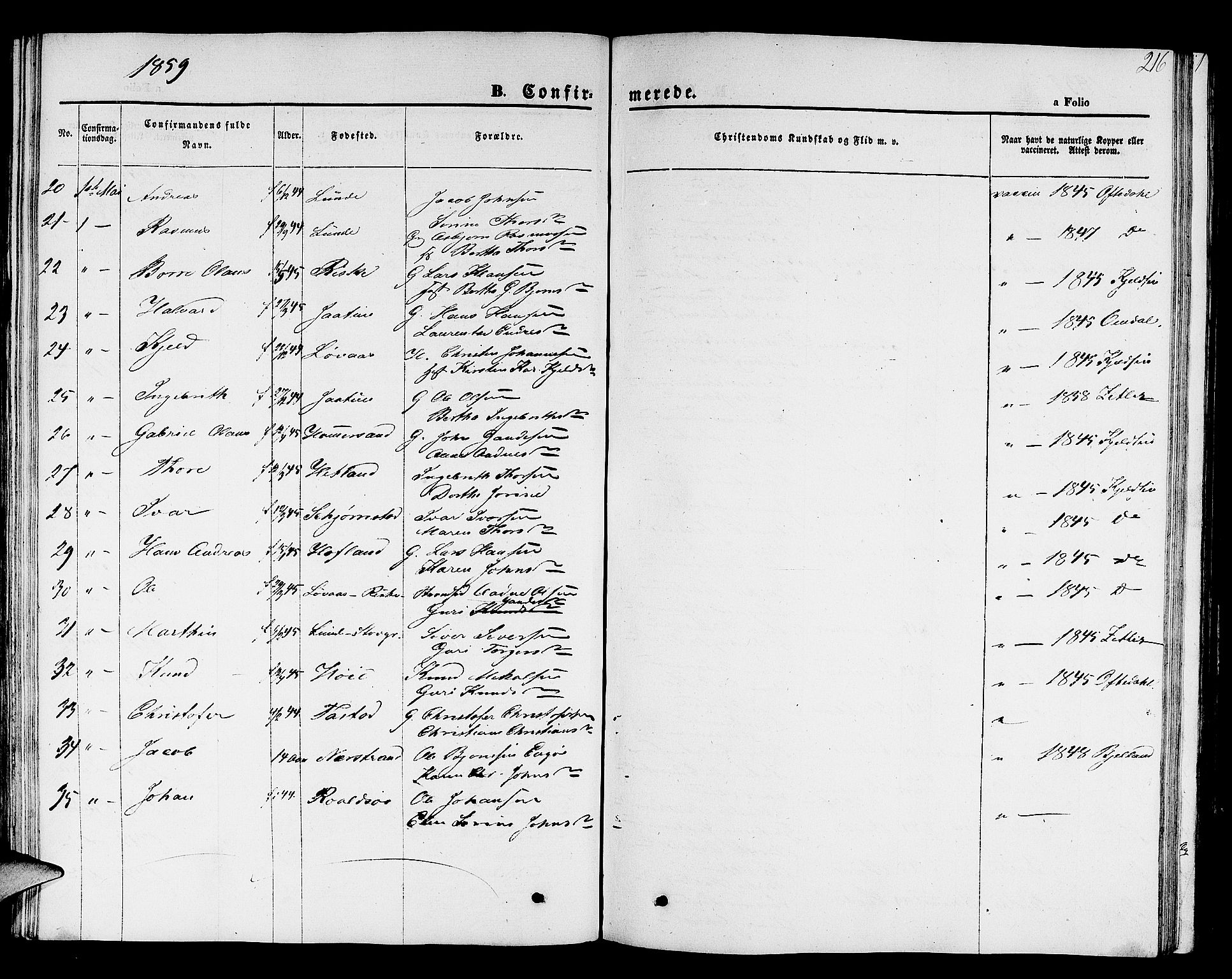 Hetland sokneprestkontor, AV/SAST-A-101826/30/30BB/L0001: Parish register (copy) no. B 1, 1850-1868, p. 216