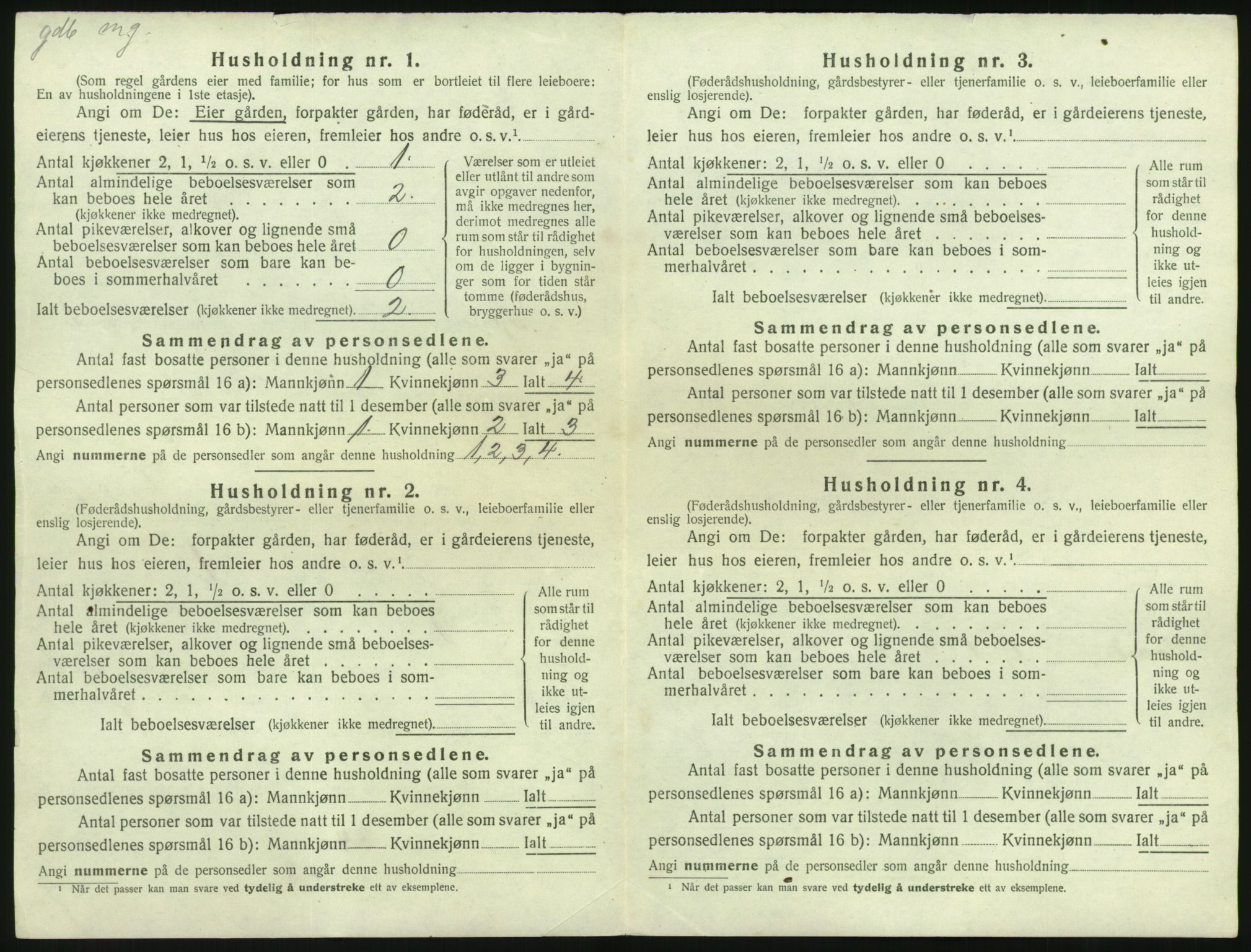 SAKO, 1920 census for Gjerpen, 1920, p. 65