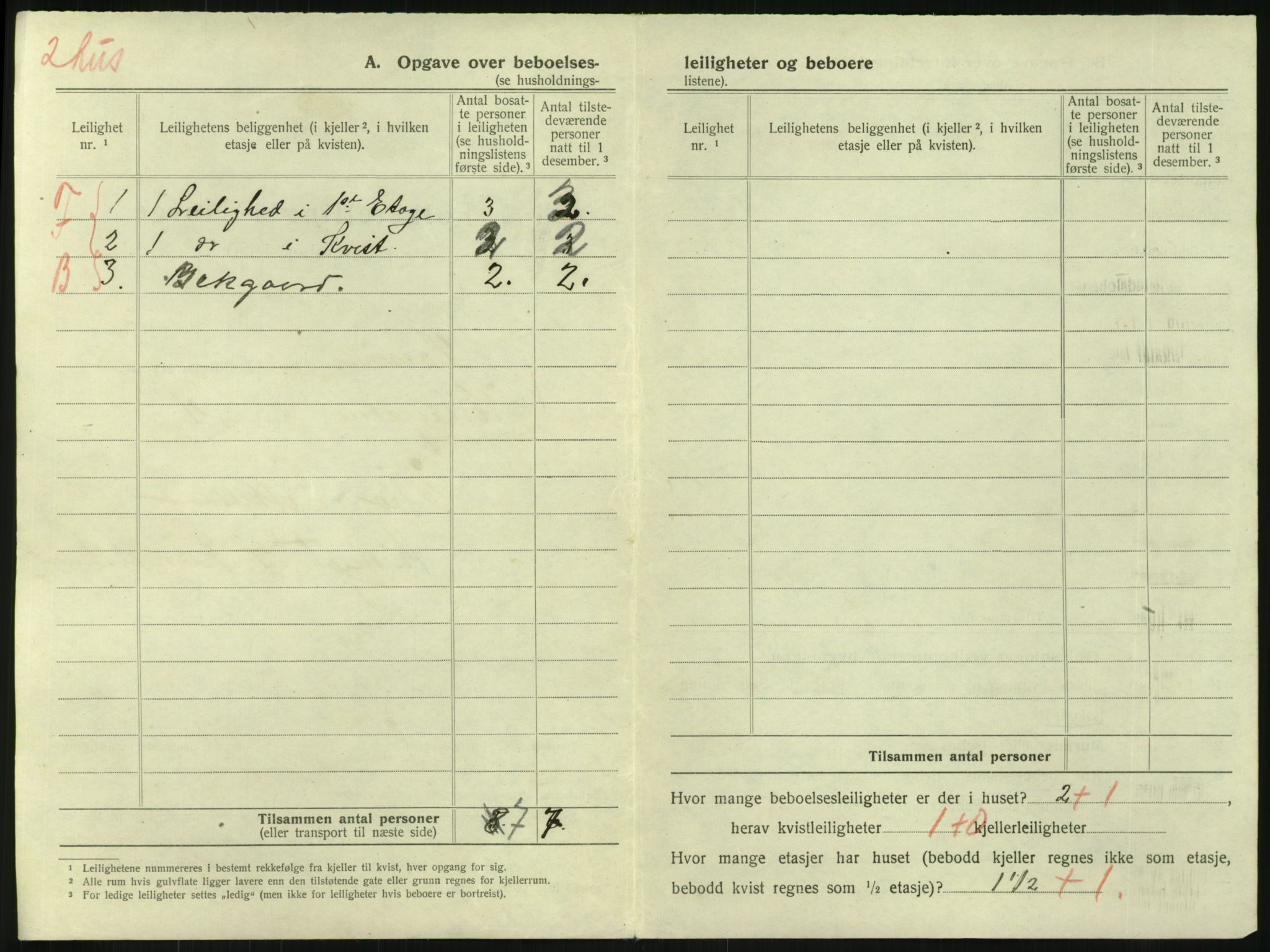 SAKO, 1920 census for Larvik, 1920, p. 319