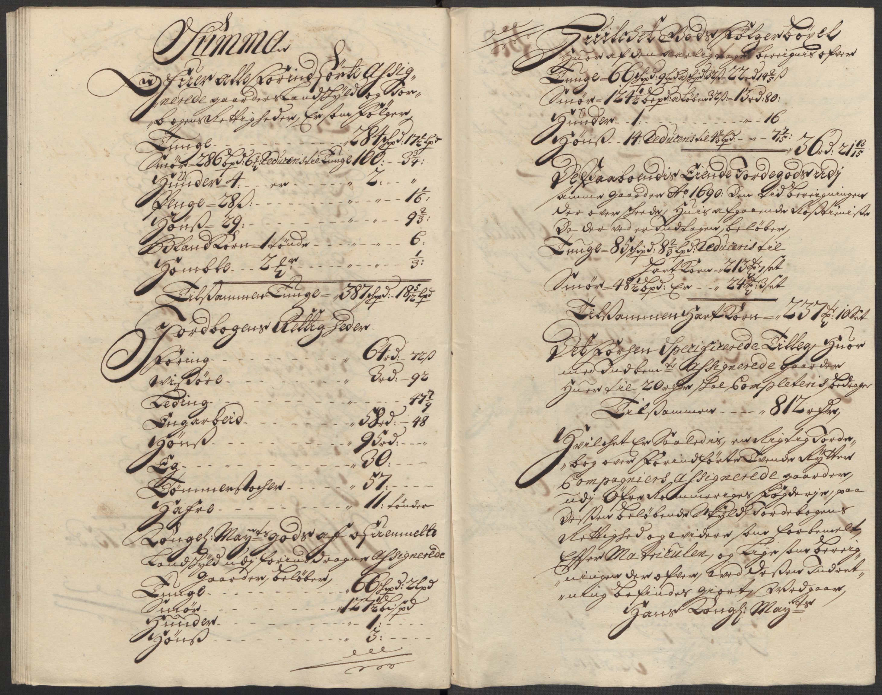 Rentekammeret inntil 1814, Reviderte regnskaper, Fogderegnskap, AV/RA-EA-4092/R12/L0722: Fogderegnskap Øvre Romerike, 1712, p. 249