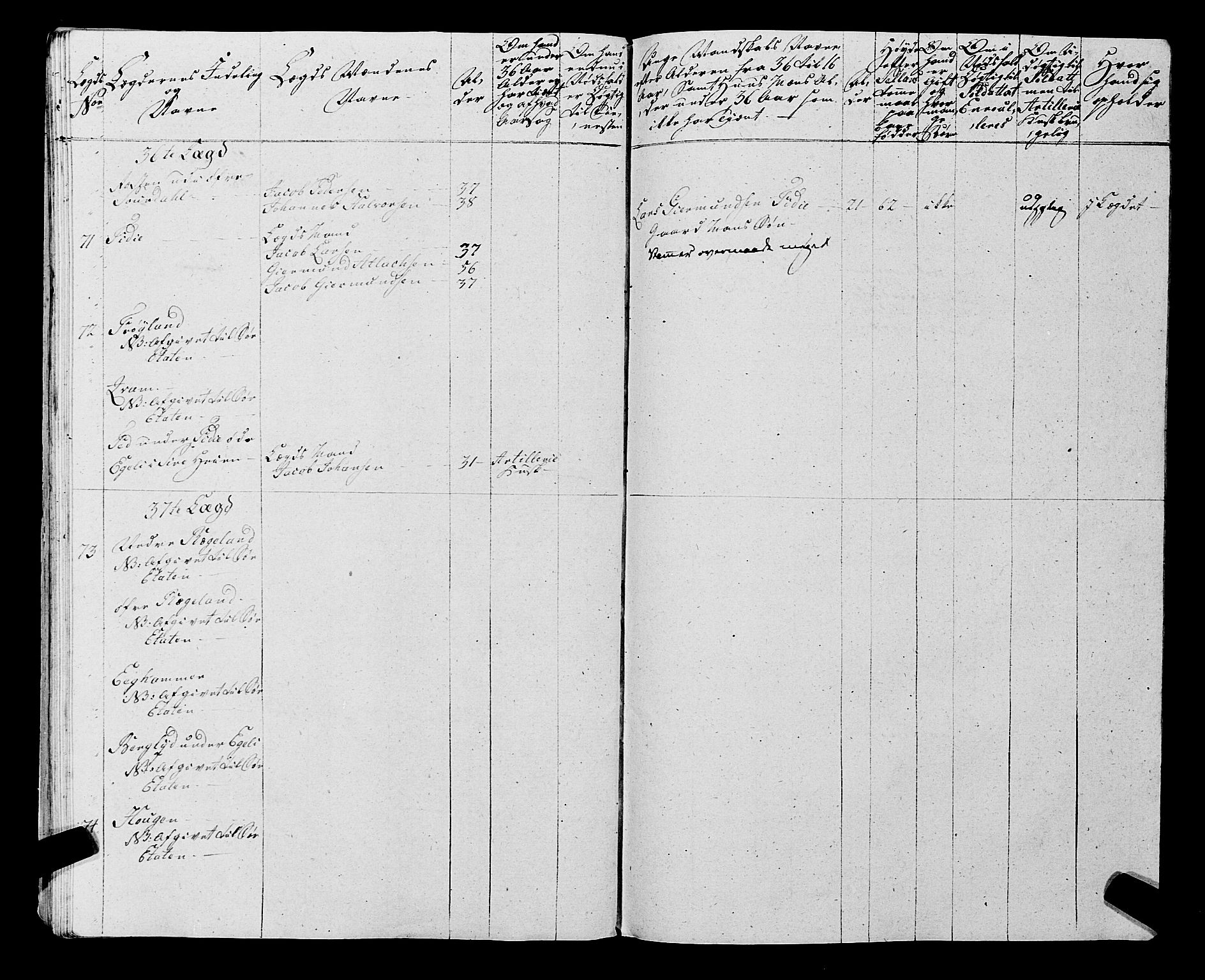 Fylkesmannen i Rogaland, AV/SAST-A-101928/99/3/325/325CA, 1655-1832, p. 5980
