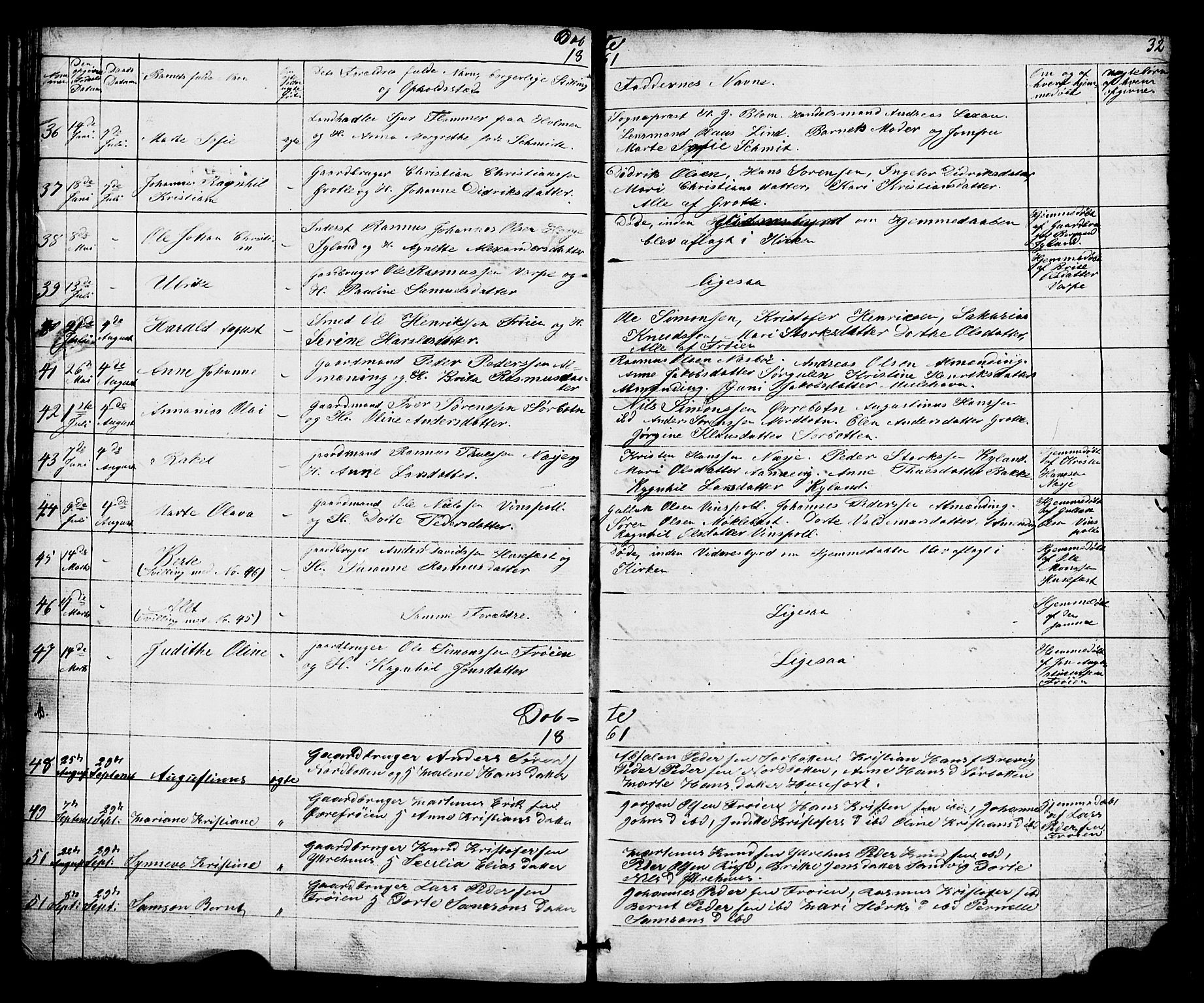 Bremanger sokneprestembete, AV/SAB-A-82201/H/Hab/Haba/L0001: Parish register (copy) no. A 1, 1853-1865, p. 32