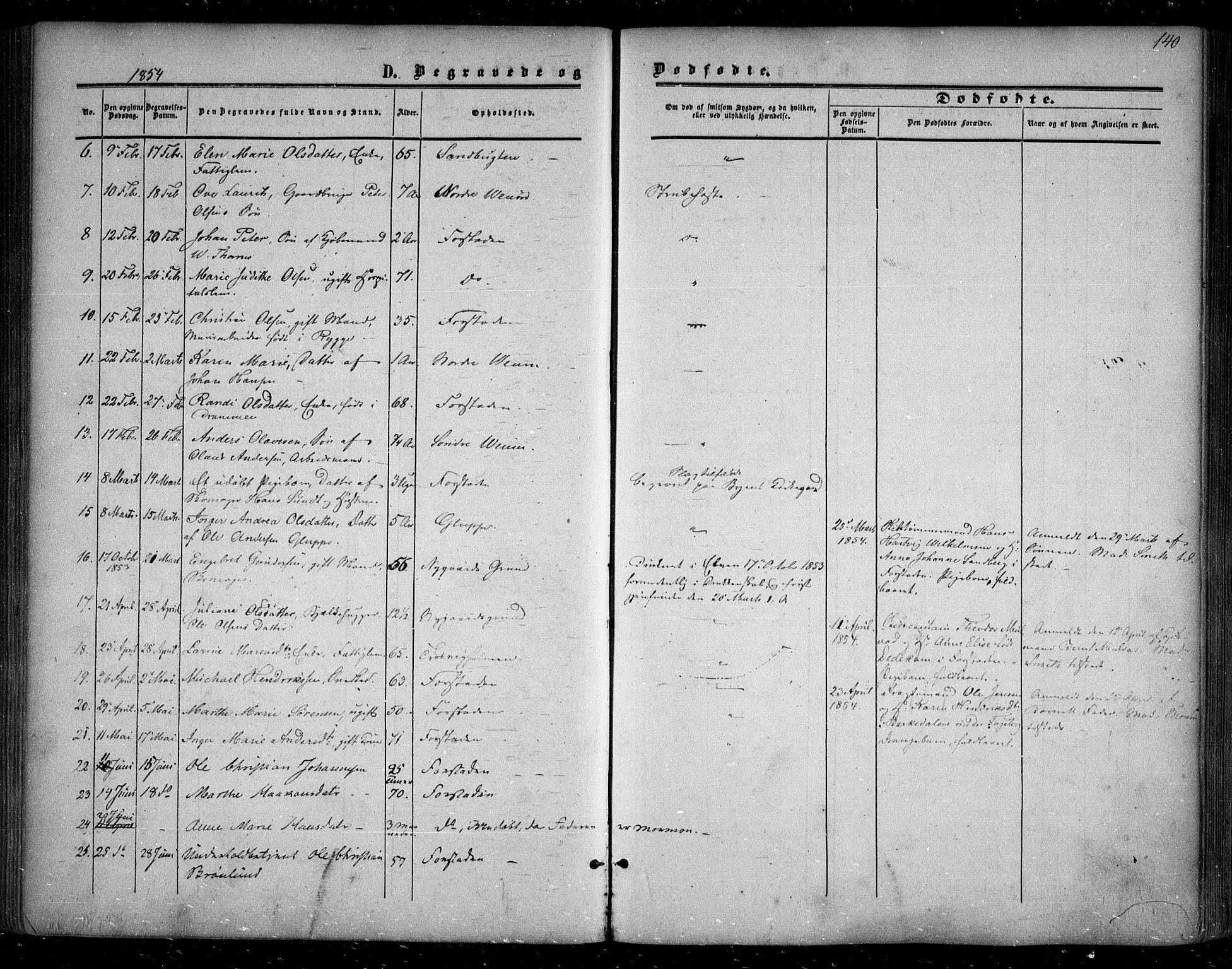 Glemmen prestekontor Kirkebøker, AV/SAO-A-10908/F/Fa/L0007: Parish register (official) no. 7, 1853-1862, p. 140