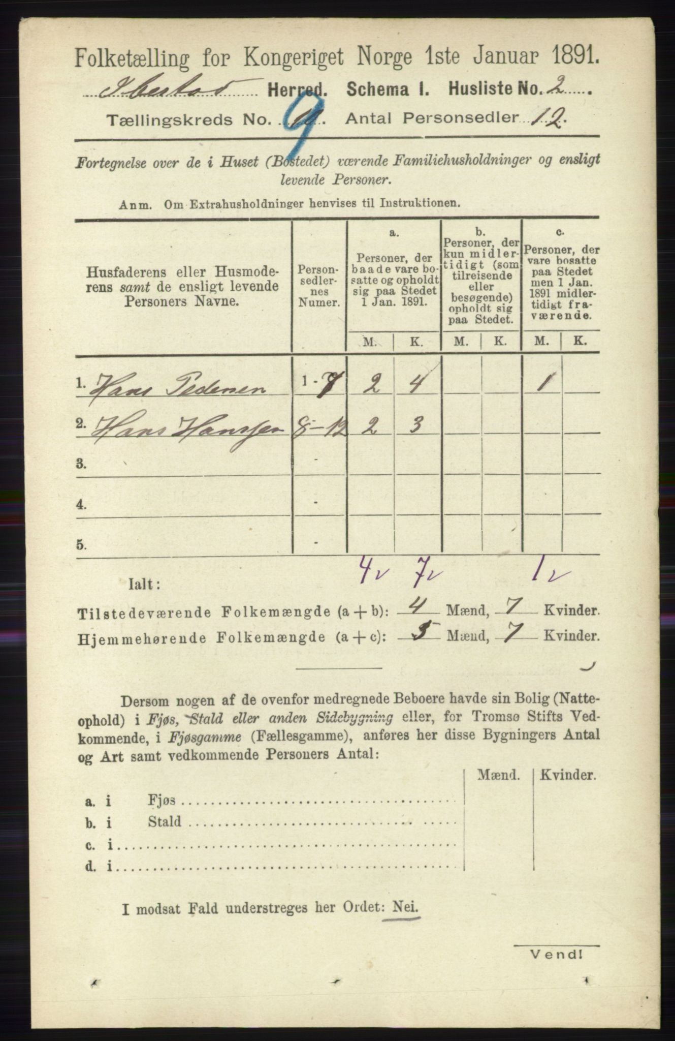 RA, 1891 census for 1917 Ibestad, 1891, p. 5853