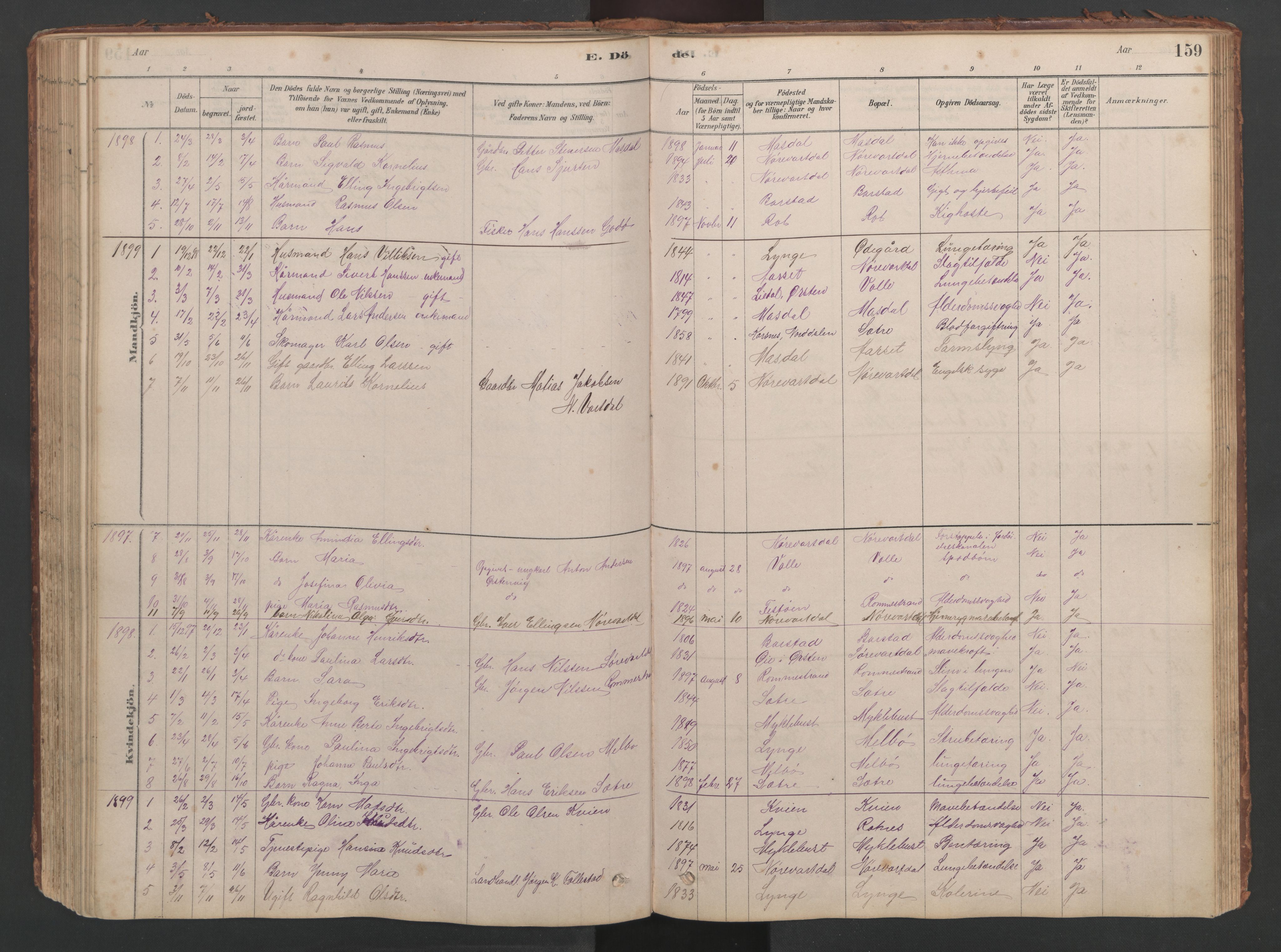 Ministerialprotokoller, klokkerbøker og fødselsregistre - Møre og Romsdal, SAT/A-1454/514/L0201: Parish register (copy) no. 514C01, 1878-1919, p. 159