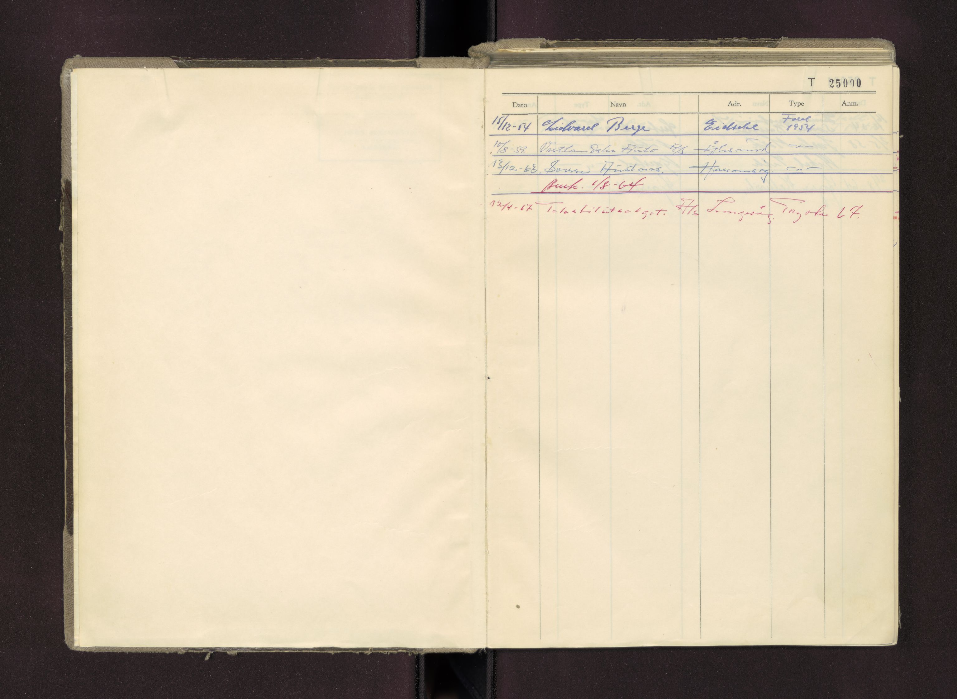 Møre og Romsdal vegkontor - Ålesund trafikkstasjon, AV/SAT-A-4099/F/Fc/L0023: Bilregister; T 25000 - T 25500, 1950-1970