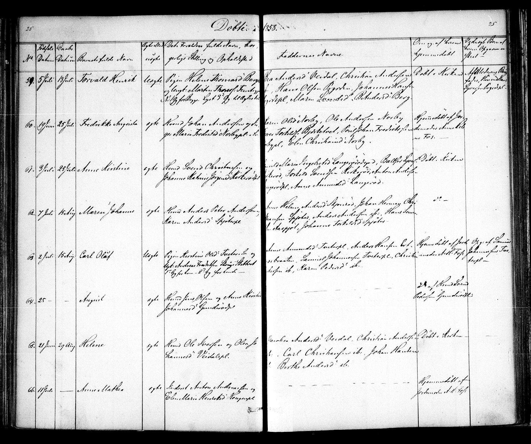 Våler prestekontor Kirkebøker, SAO/A-11083/F/Fa/L0007: Parish register (official) no. I 7, 1856-1861, p. 25