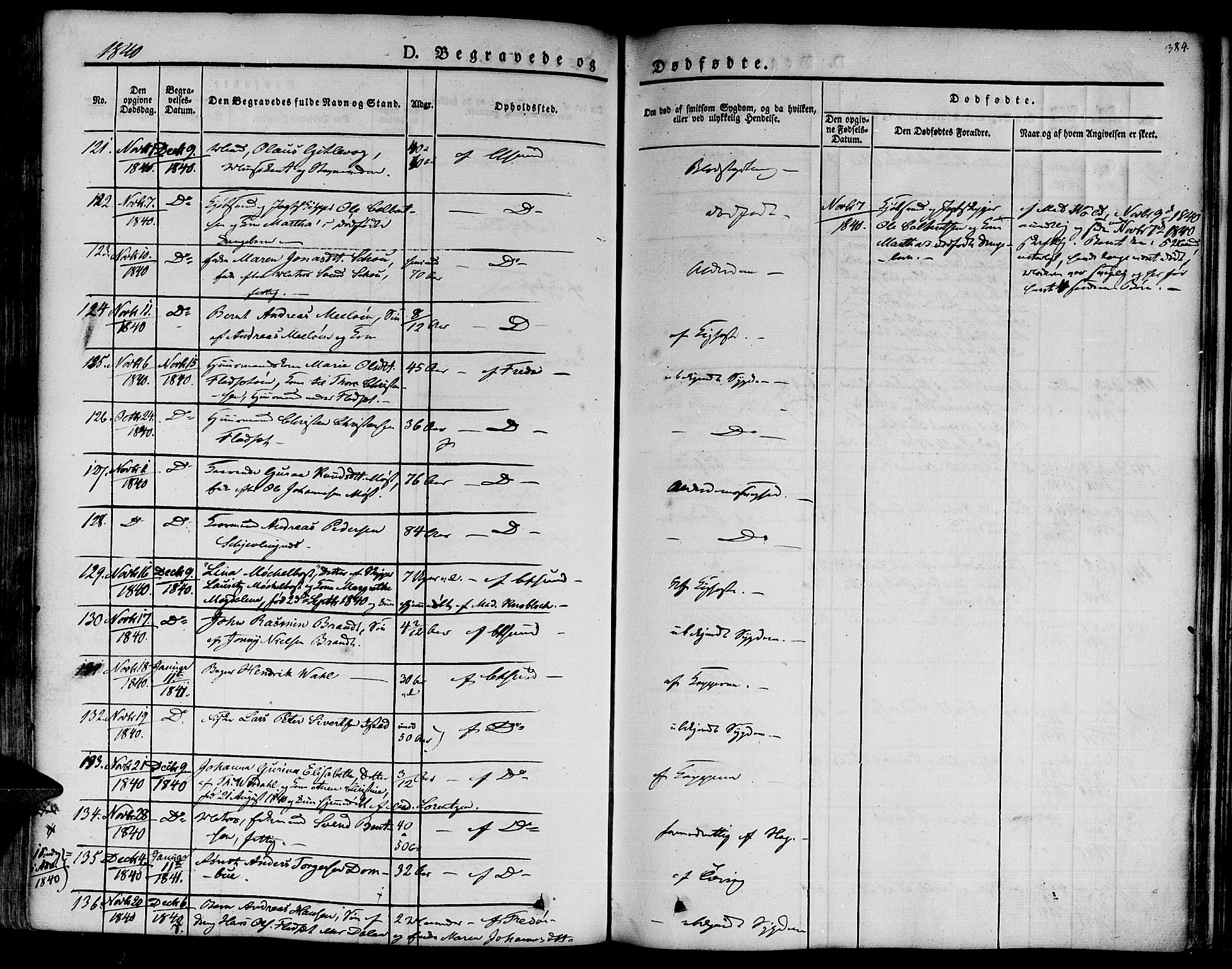 Ministerialprotokoller, klokkerbøker og fødselsregistre - Møre og Romsdal, AV/SAT-A-1454/572/L0843: Parish register (official) no. 572A06, 1832-1842, p. 384