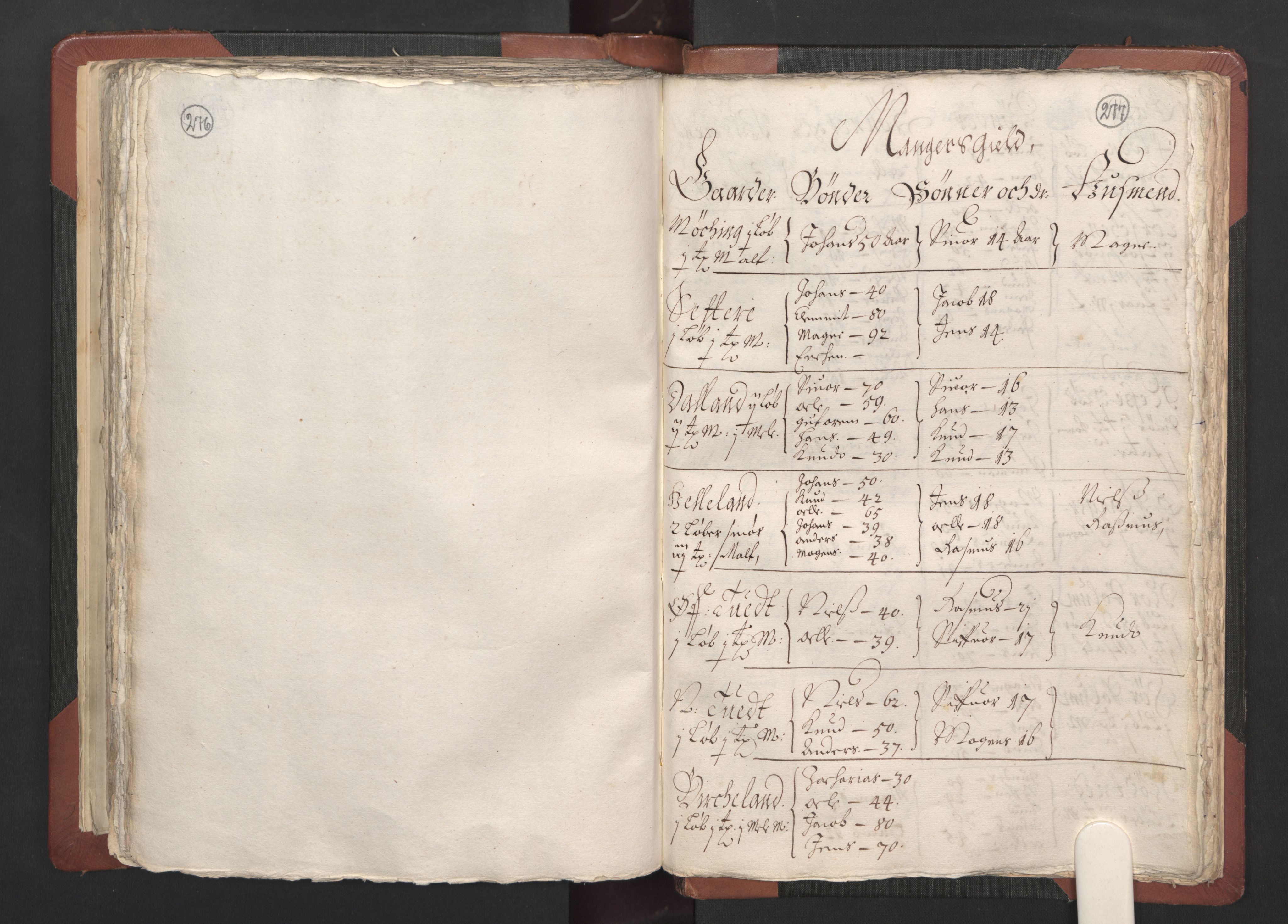 RA, Bailiff's Census 1664-1666, no. 13: Nordhordland fogderi and Sunnhordland fogderi, 1665, p. 276-277