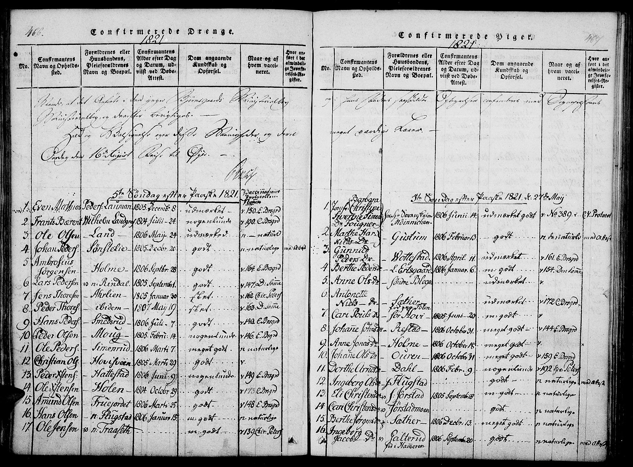 Fåberg prestekontor, SAH/PREST-086/H/Ha/Haa/L0003: Parish register (official) no. 3, 1818-1833, p. 466-467