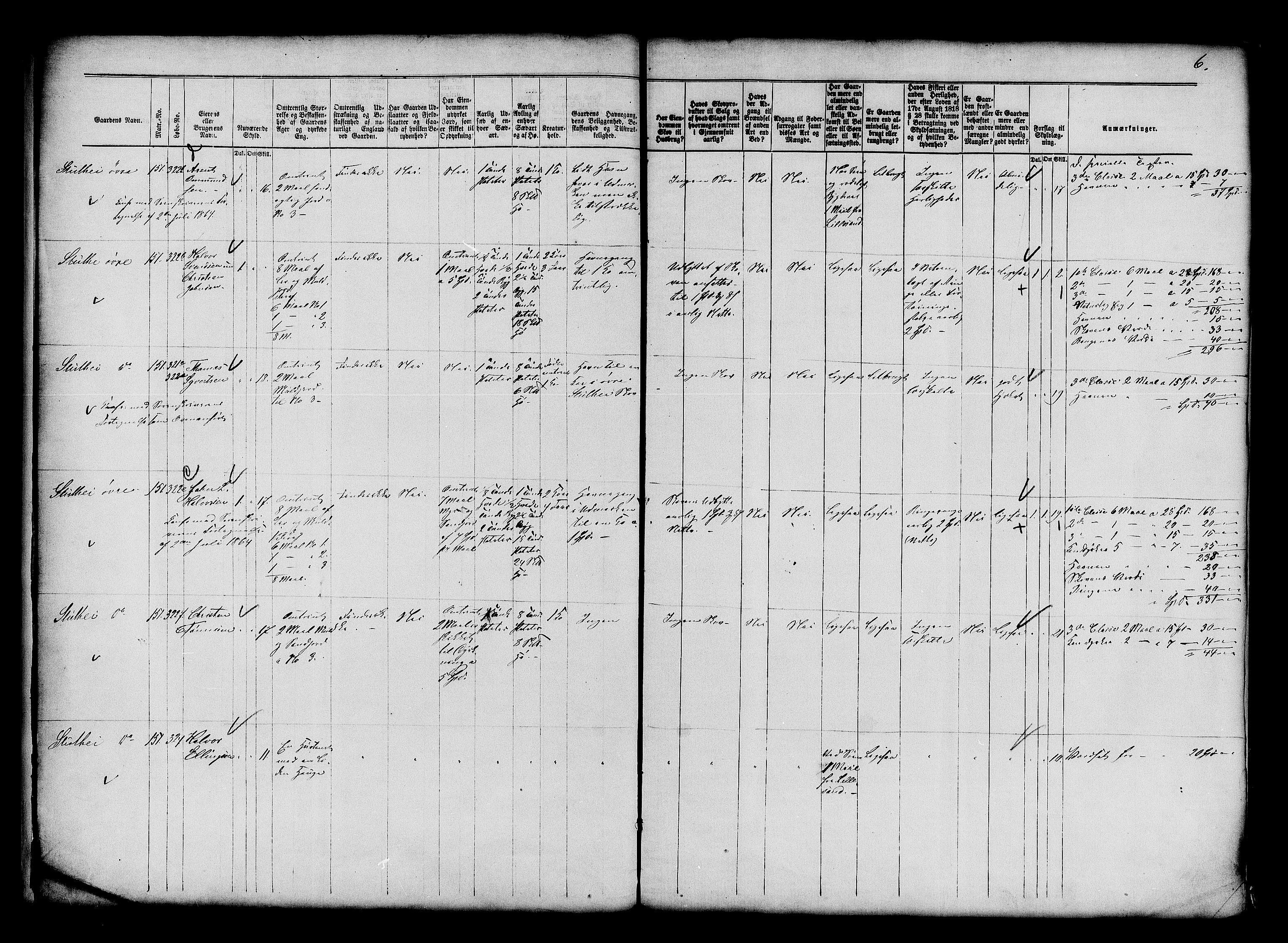 Matrikkelrevisjonen av 1863, AV/RA-S-1530/F/Fe/L0161: Vestre Moland, 1863, p. 6