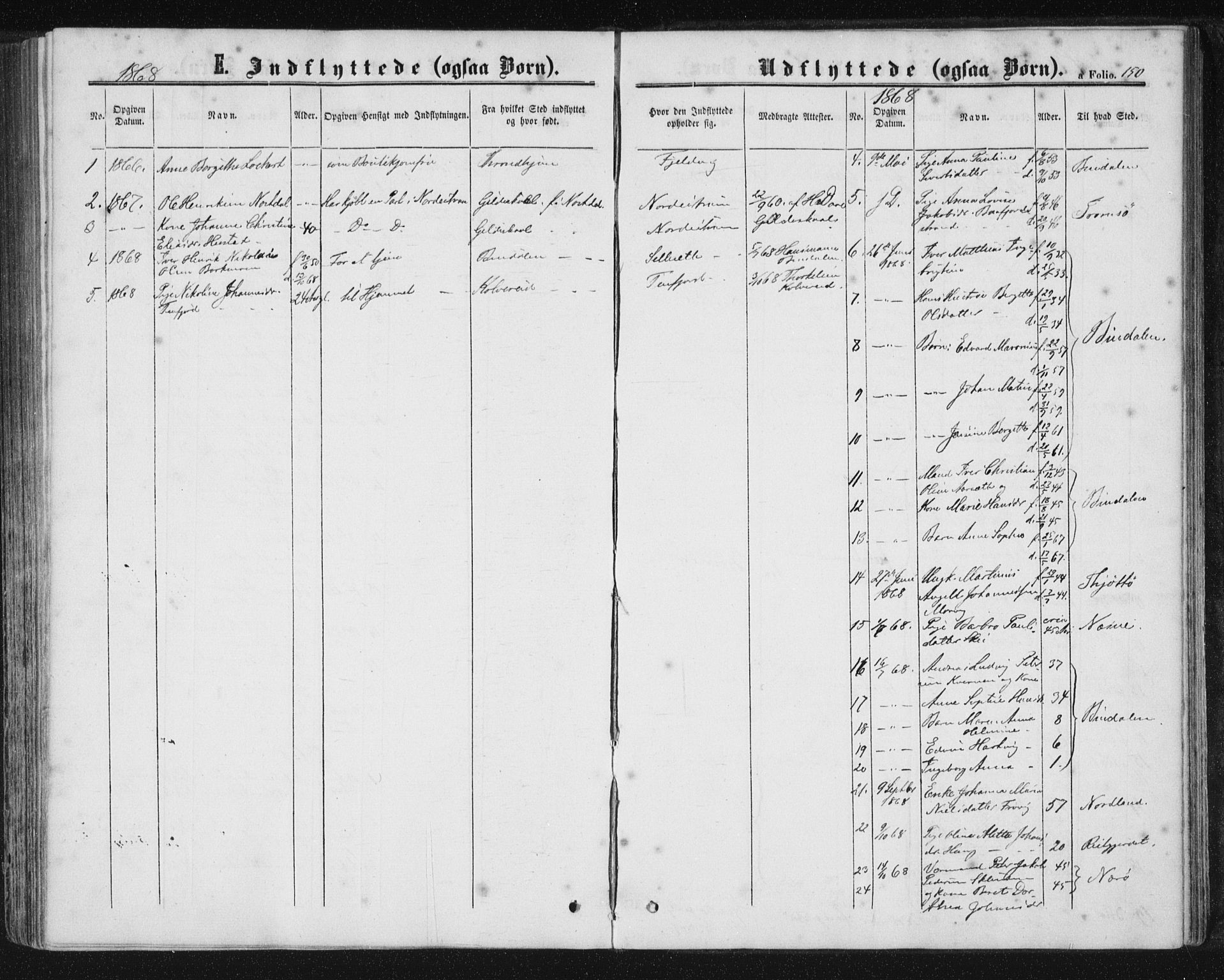 Ministerialprotokoller, klokkerbøker og fødselsregistre - Nord-Trøndelag, SAT/A-1458/788/L0696: Parish register (official) no. 788A03, 1863-1877, p. 150