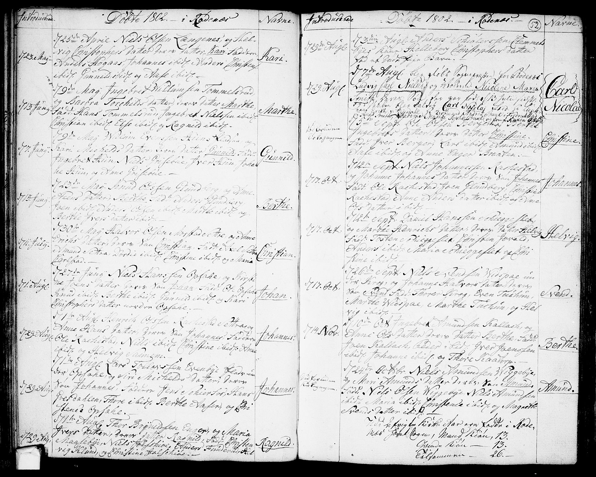 Rødenes prestekontor Kirkebøker, AV/SAO-A-2005/F/Fa/L0003: Parish register (official) no. I 3, 1777-1814, p. 52