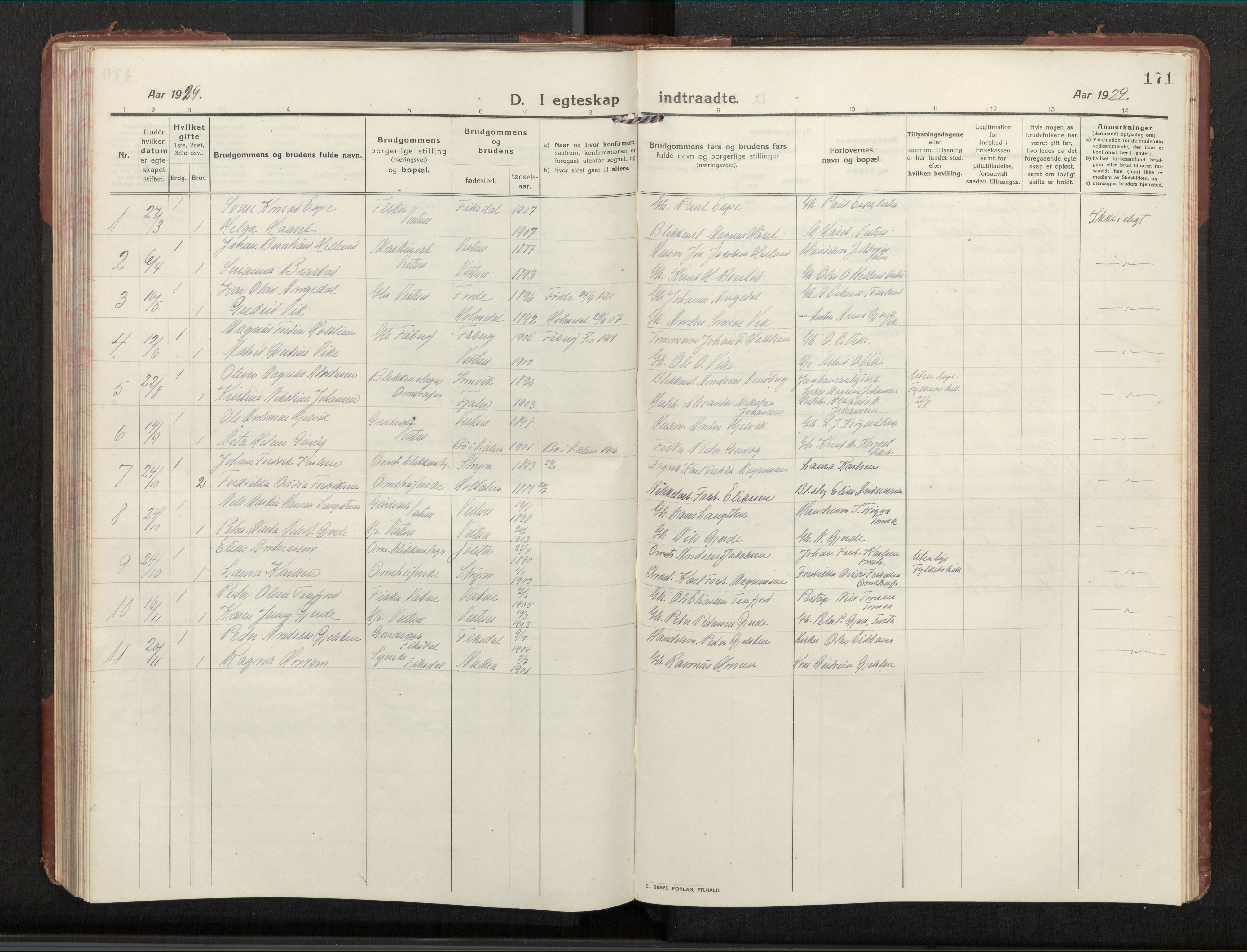 Ministerialprotokoller, klokkerbøker og fødselsregistre - Møre og Romsdal, SAT/A-1454/539/L0536a: Parish register (copy) no. 539C03, 1912-1936, p. 171