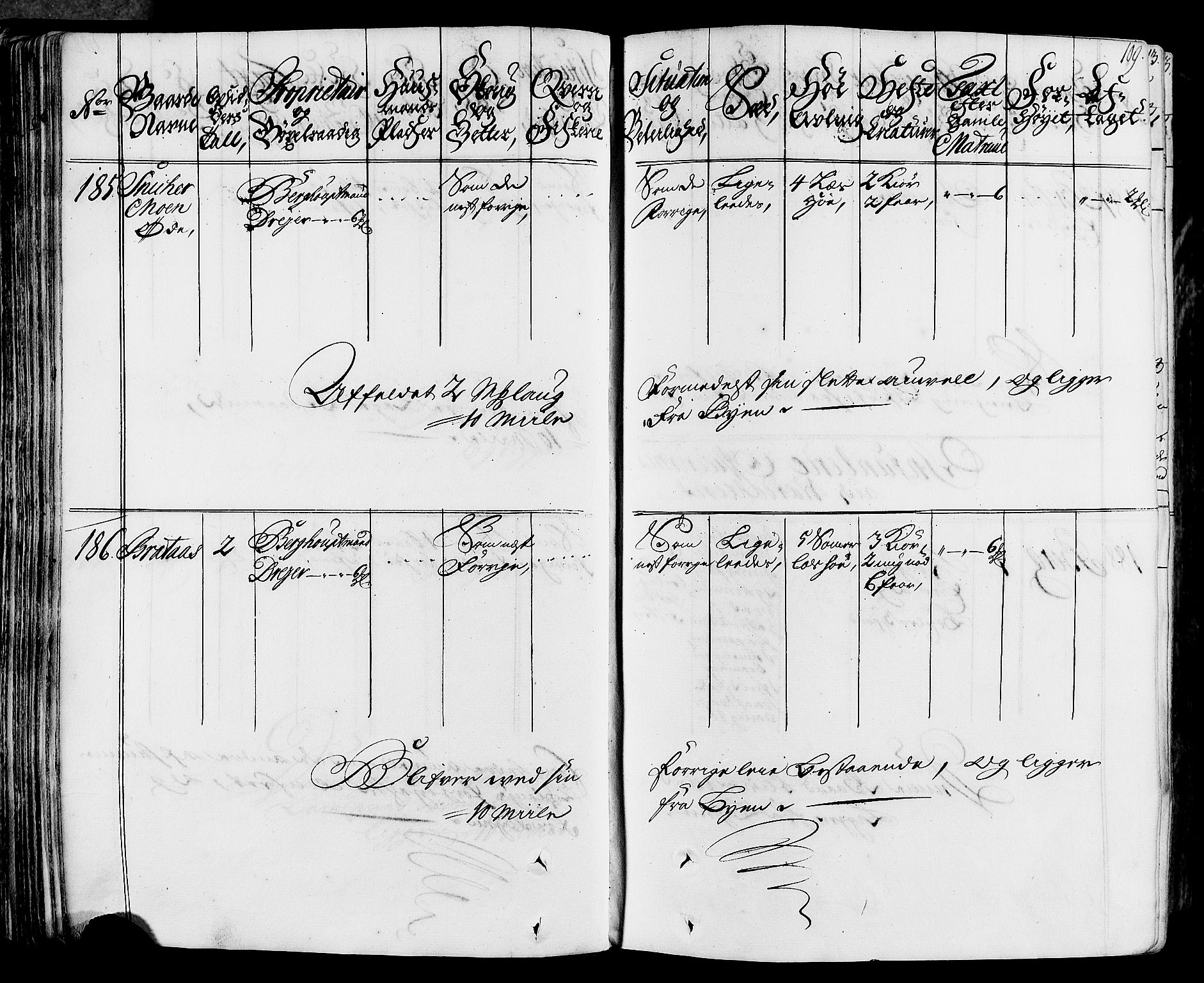 Rentekammeret inntil 1814, Realistisk ordnet avdeling, AV/RA-EA-4070/N/Nb/Nbf/L0164: Stjørdal og Verdal eksaminasjonsprotokoll, 1723, p. 112