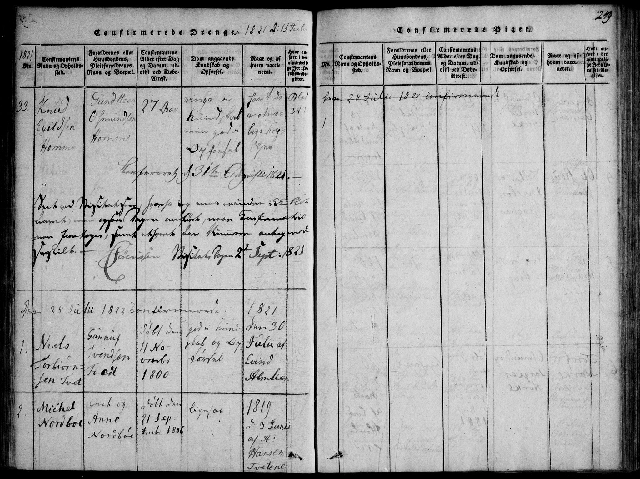 Nissedal kirkebøker, SAKO/A-288/F/Fb/L0001: Parish register (official) no. II 1, 1814-1845, p. 249