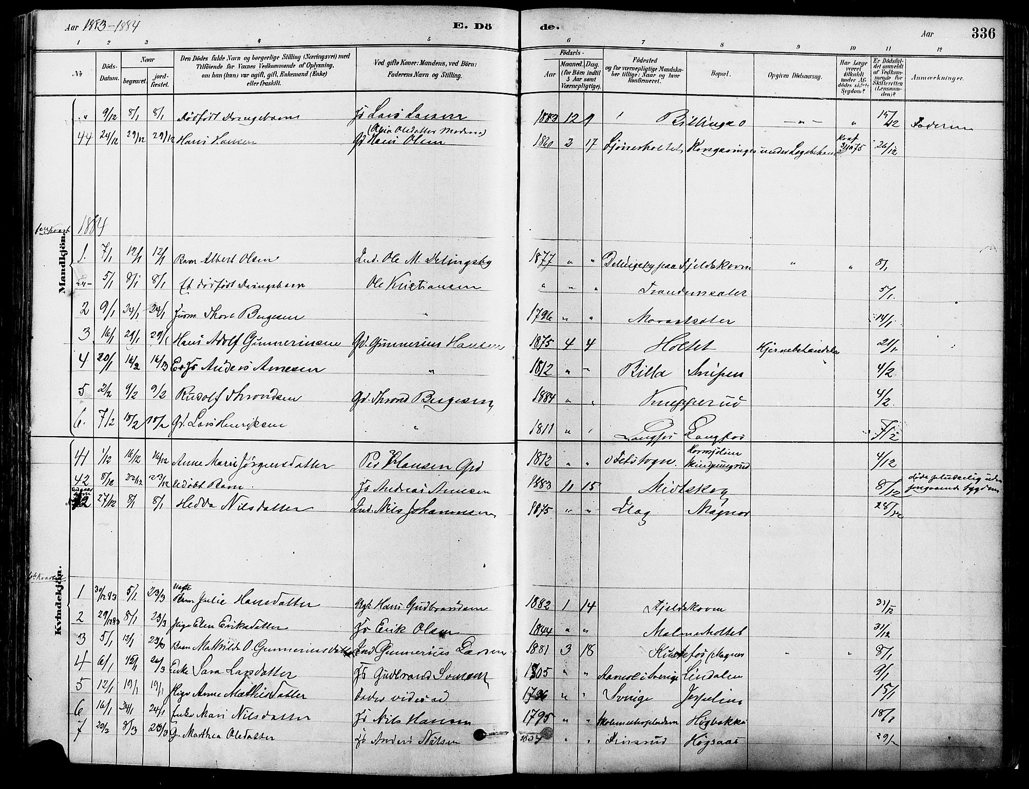 Eidskog prestekontor, AV/SAH-PREST-026/H/Ha/Haa/L0003: Parish register (official) no. 3, 1879-1892, p. 336