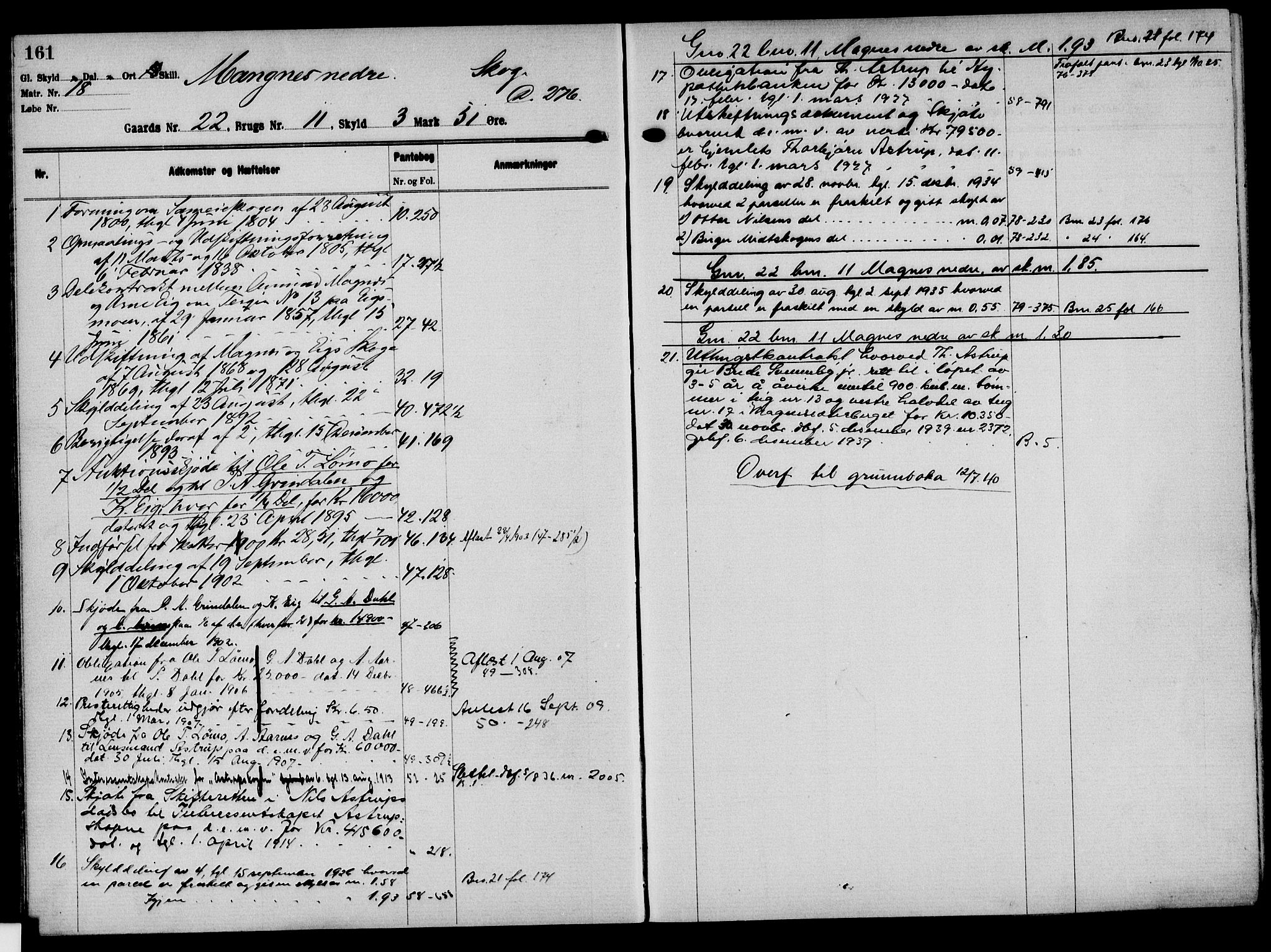 Solør tingrett, AV/SAH-TING-008/H/Ha/Hak/L0002: Mortgage register no. II, 1900-1935, p. 161