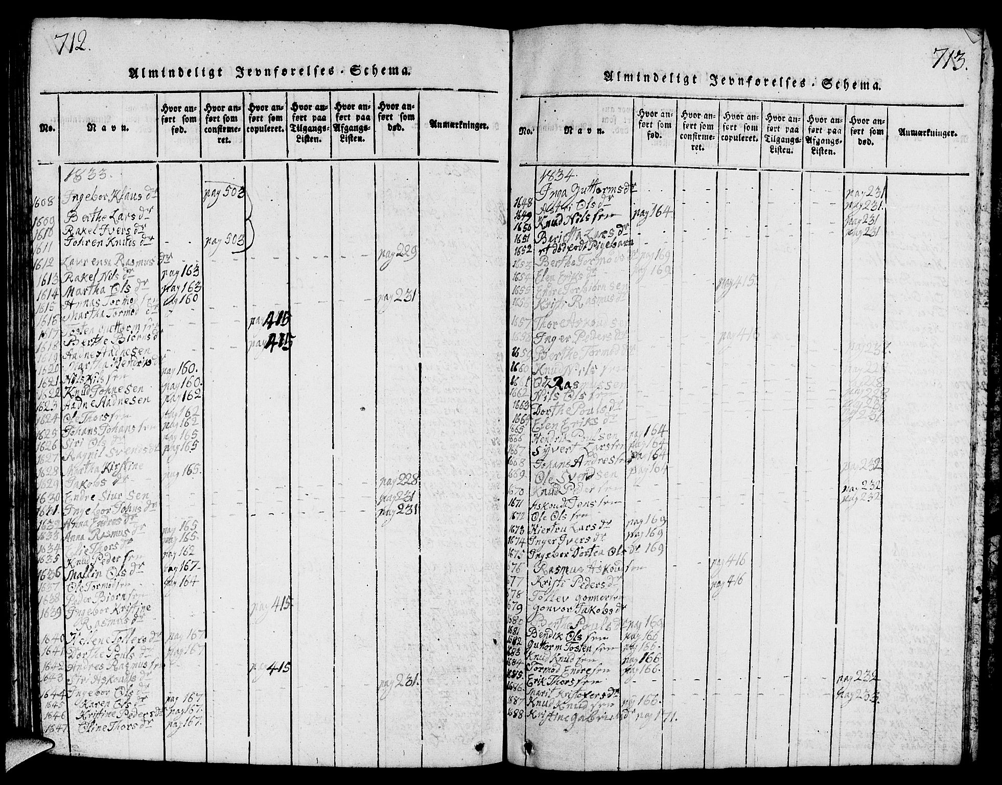 Strand sokneprestkontor, SAST/A-101828/H/Ha/Hab/L0001: Parish register (copy) no. B 1, 1816-1854, p. 712-713