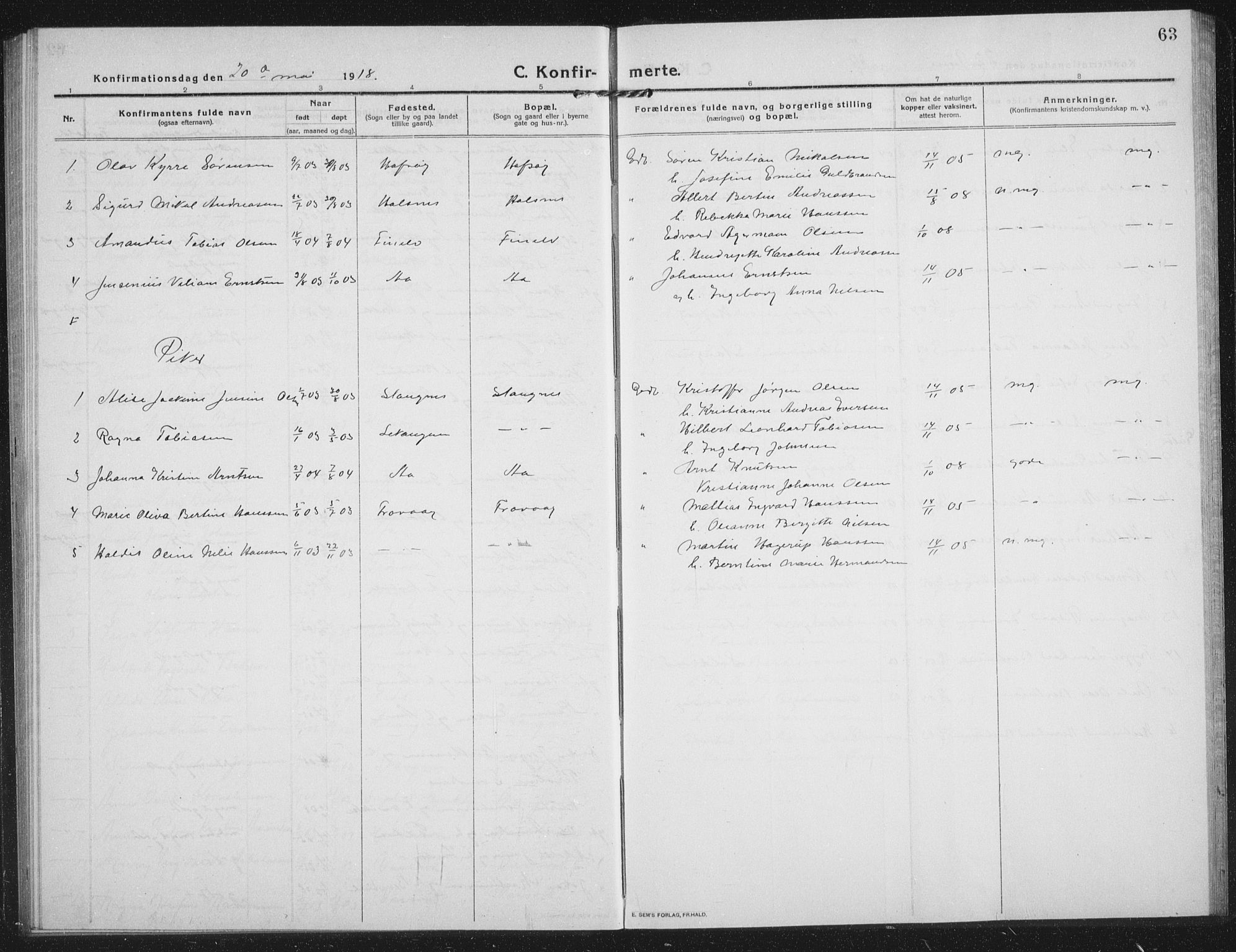 Tranøy sokneprestkontor, SATØ/S-1313/I/Ia/Iab/L0019klokker: Parish register (copy) no. 19, 1914-1940, p. 63