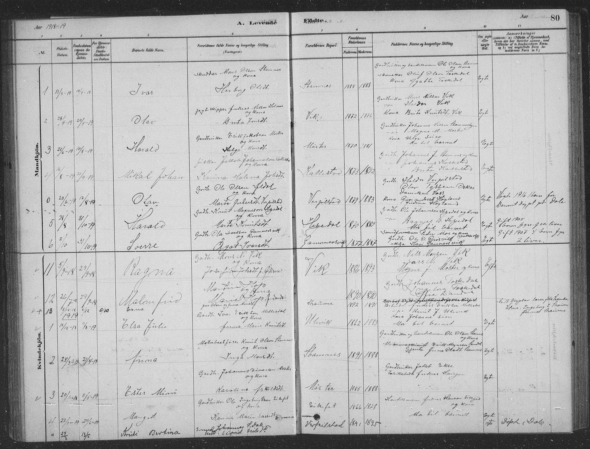 Vaksdal Sokneprestembete, SAB/A-78901/H/Hab: Parish register (copy) no. D 1, 1878-1939, p. 80