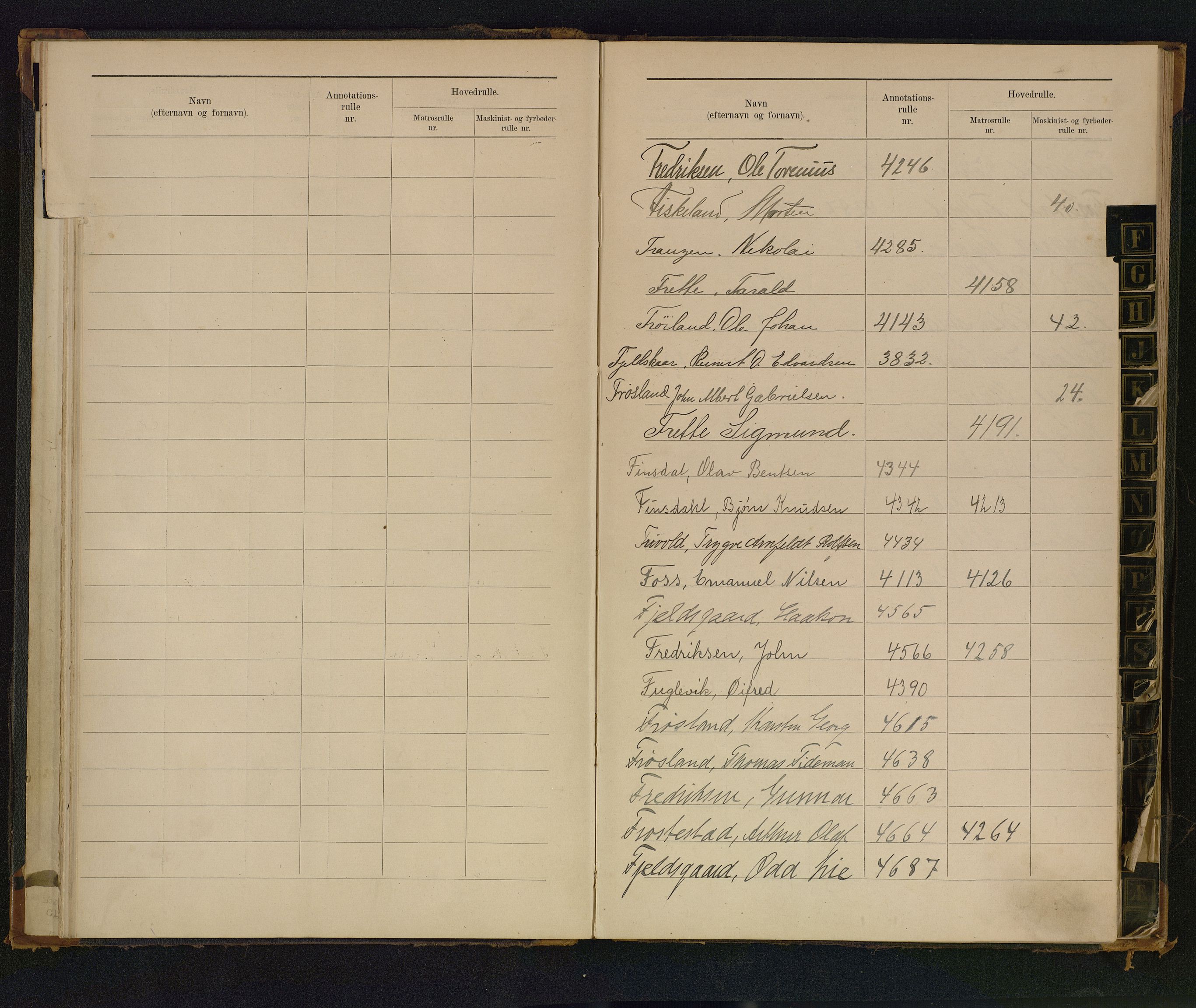 Mandal mønstringskrets, SAK/2031-0016/F/Fb/L0017/0002: Register til annontasjonsrulle og hovedrulle, Y-37 / Register til annotasjonsrulle Y-17 og hovedrulle Y-25, 1898-1948, p. 17