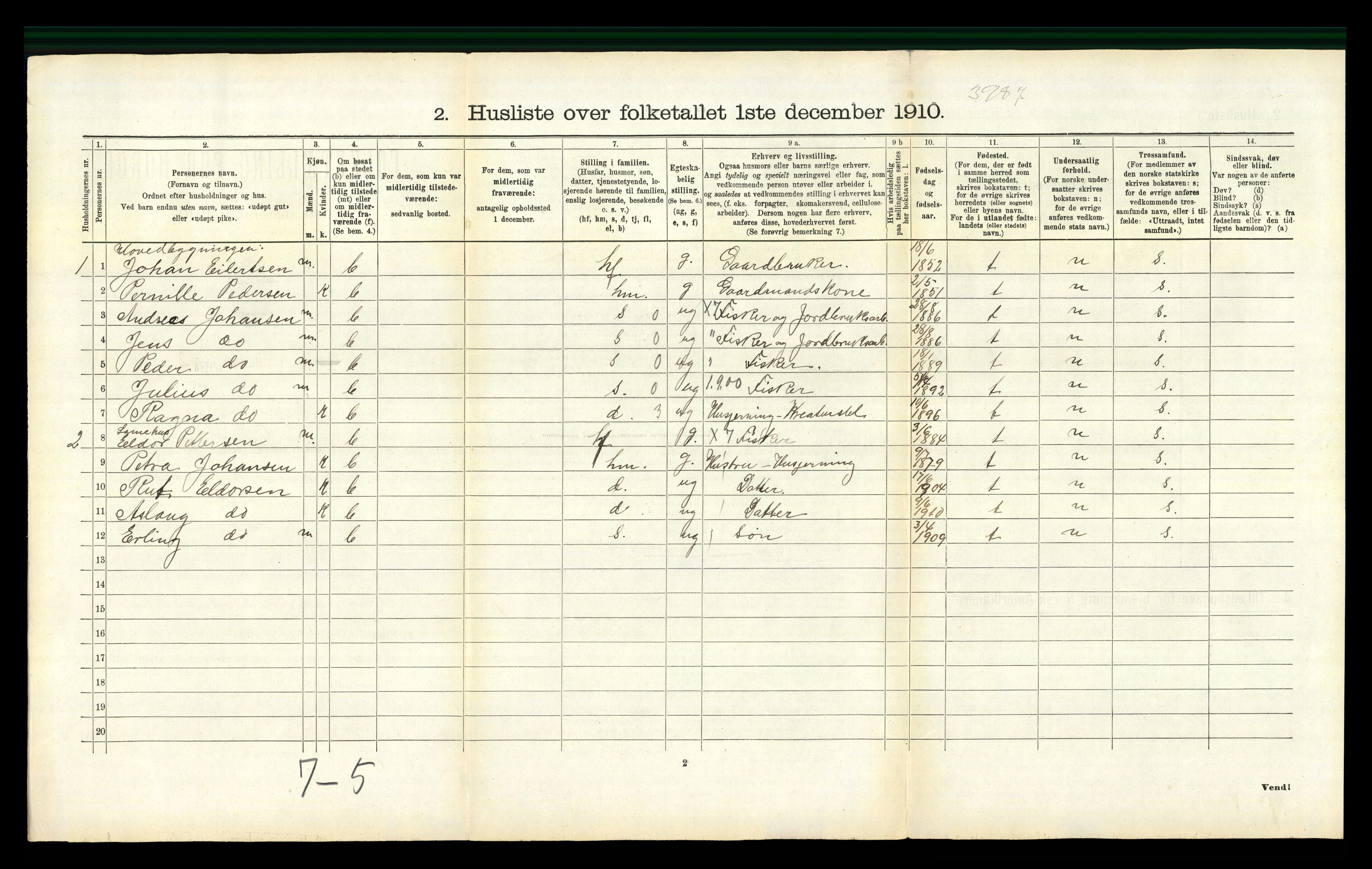 RA, 1910 census for Brønnøy, 1910, p. 598