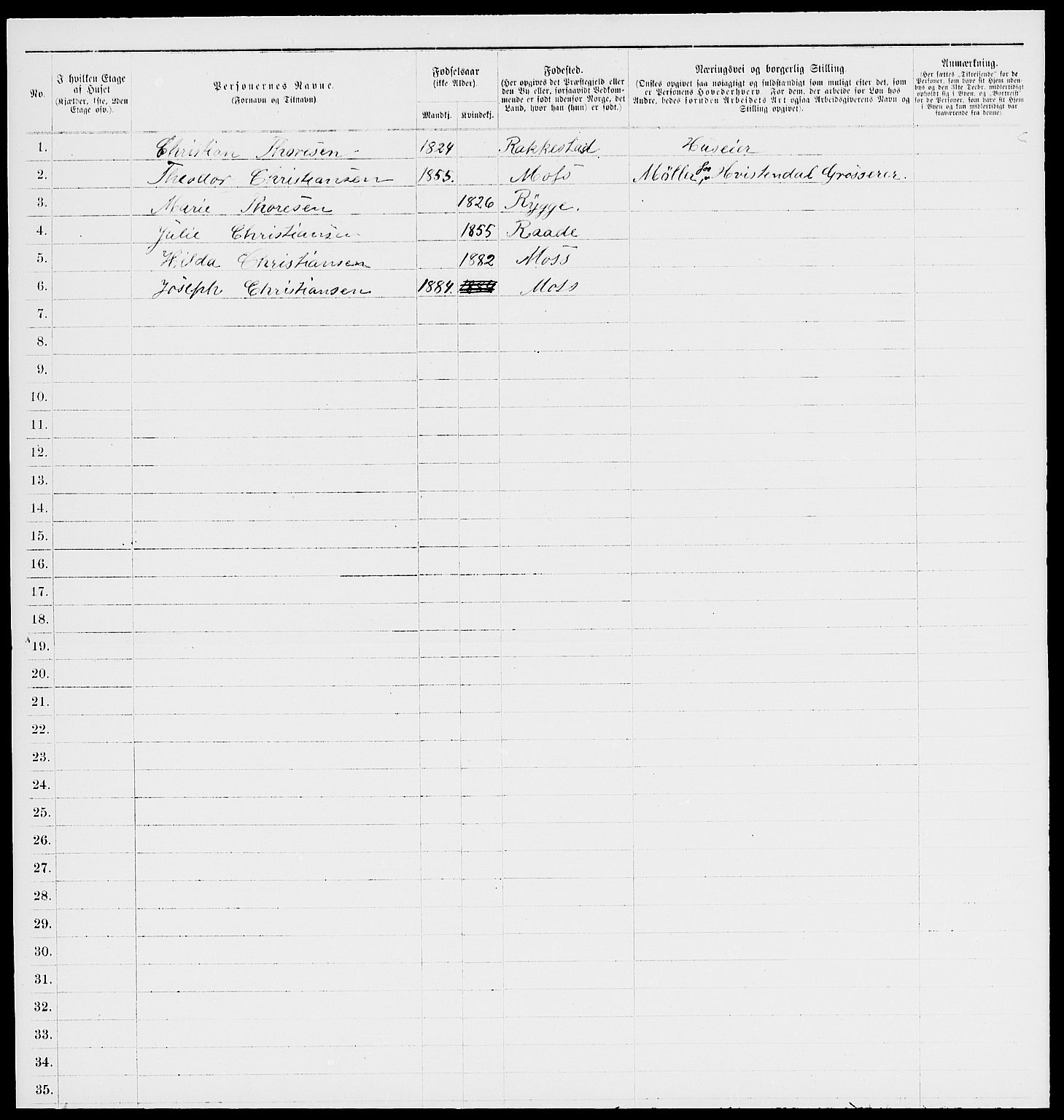 RA, 1885 census for 0104 Moss, 1885, p. 1152